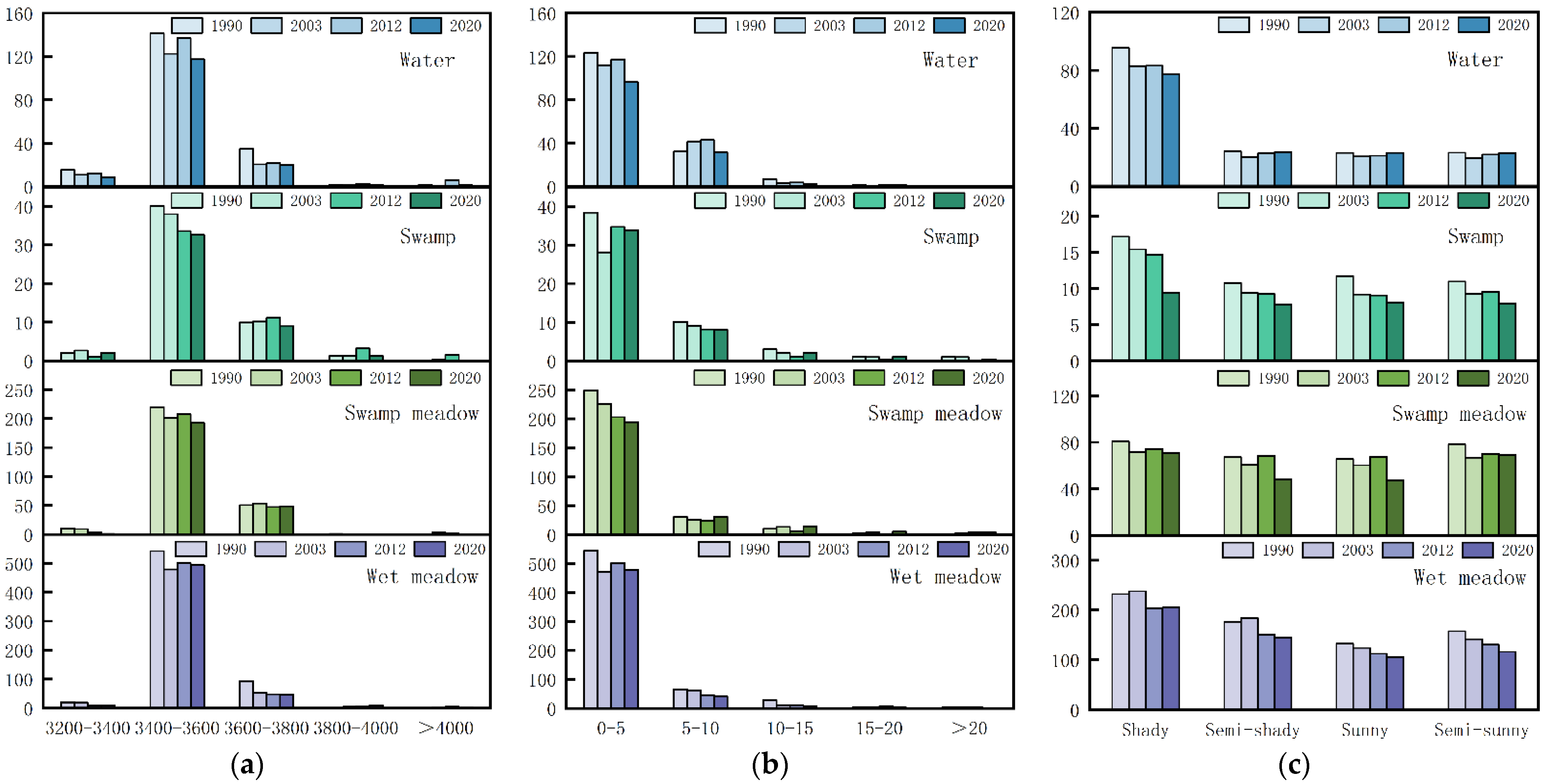 Remotesensing 14 04147 g011