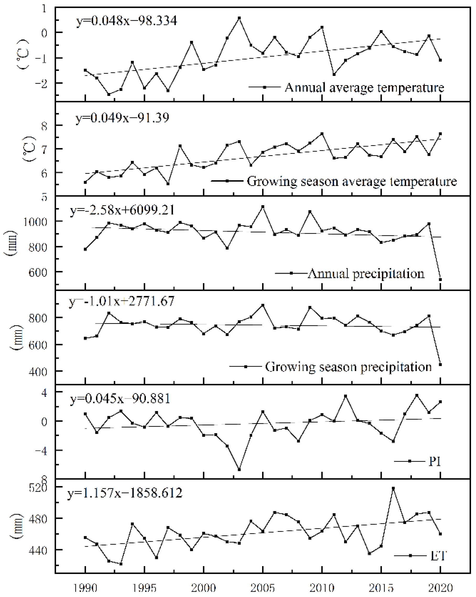 Remotesensing 14 04147 g012