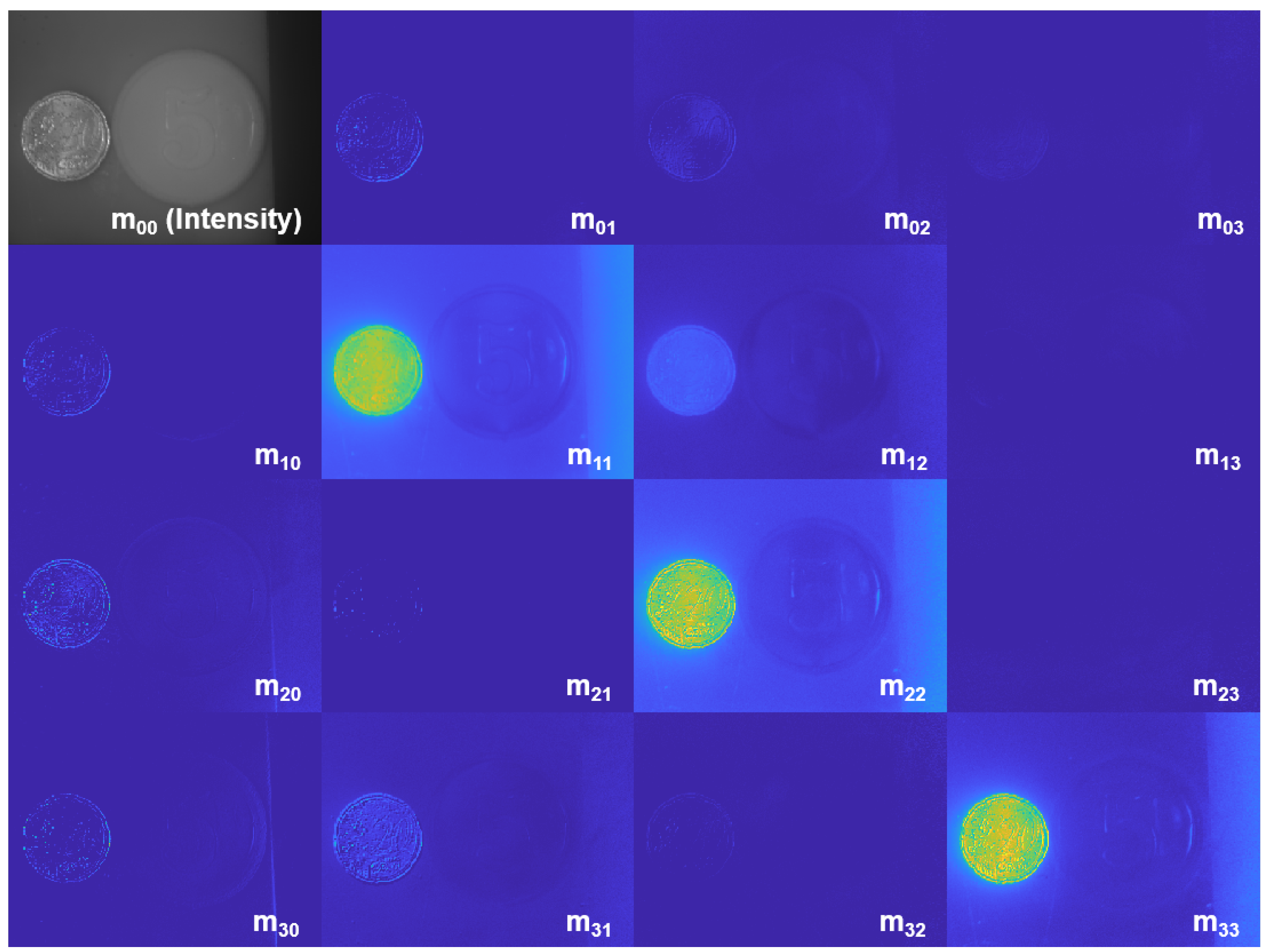 Remotesensing 14 04148 g003