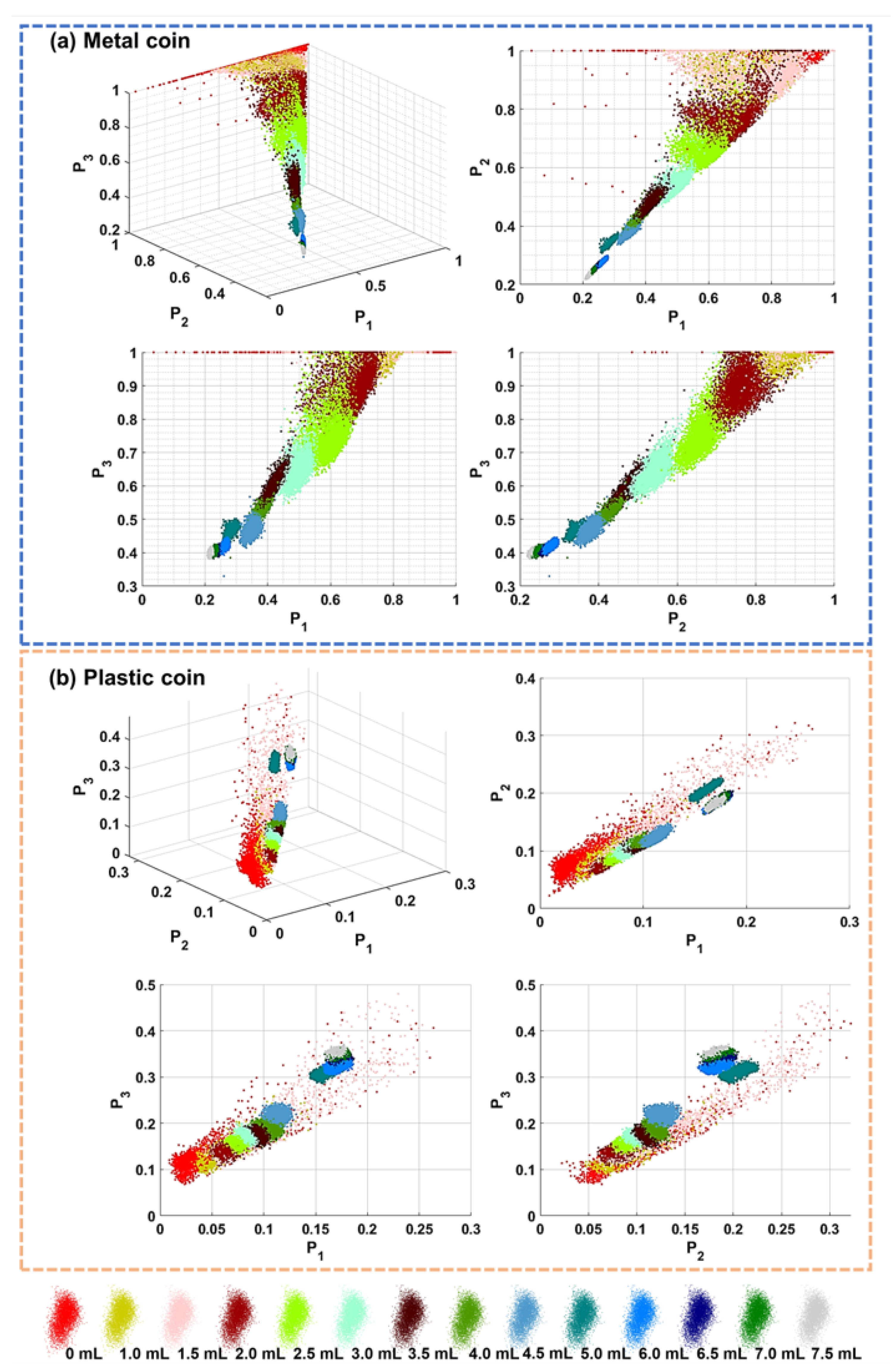 Remotesensing 14 04148 g007