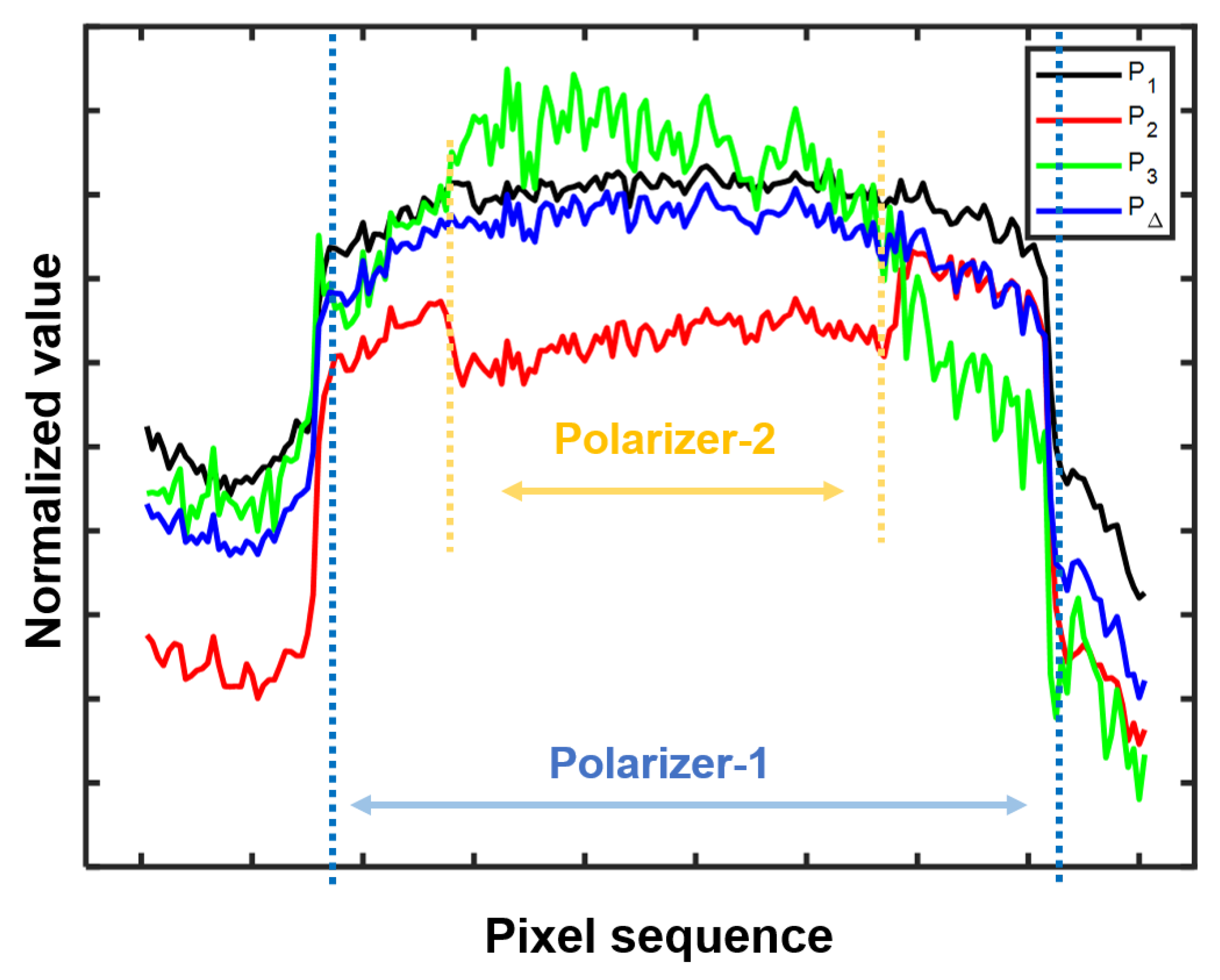 Remotesensing 14 04148 g009