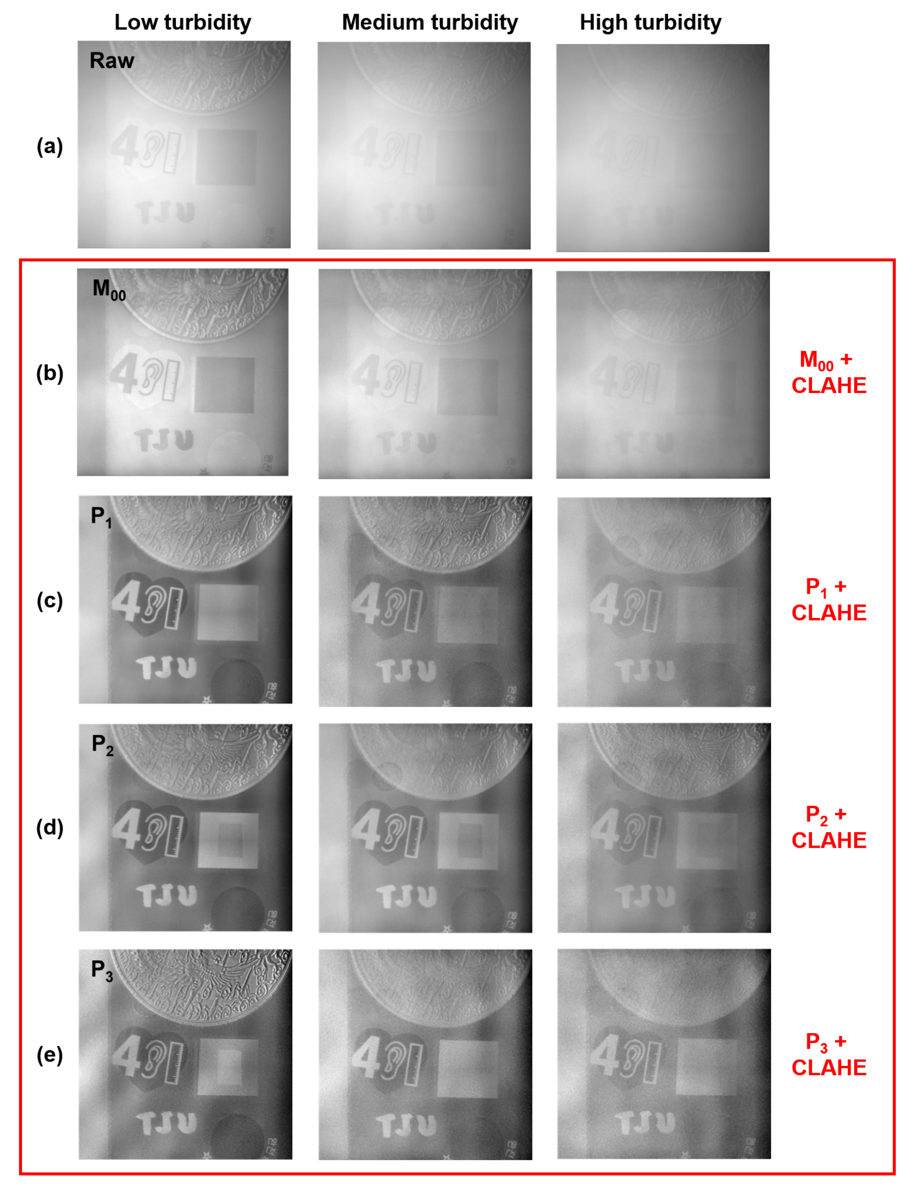 Remotesensing 14 04148 g010