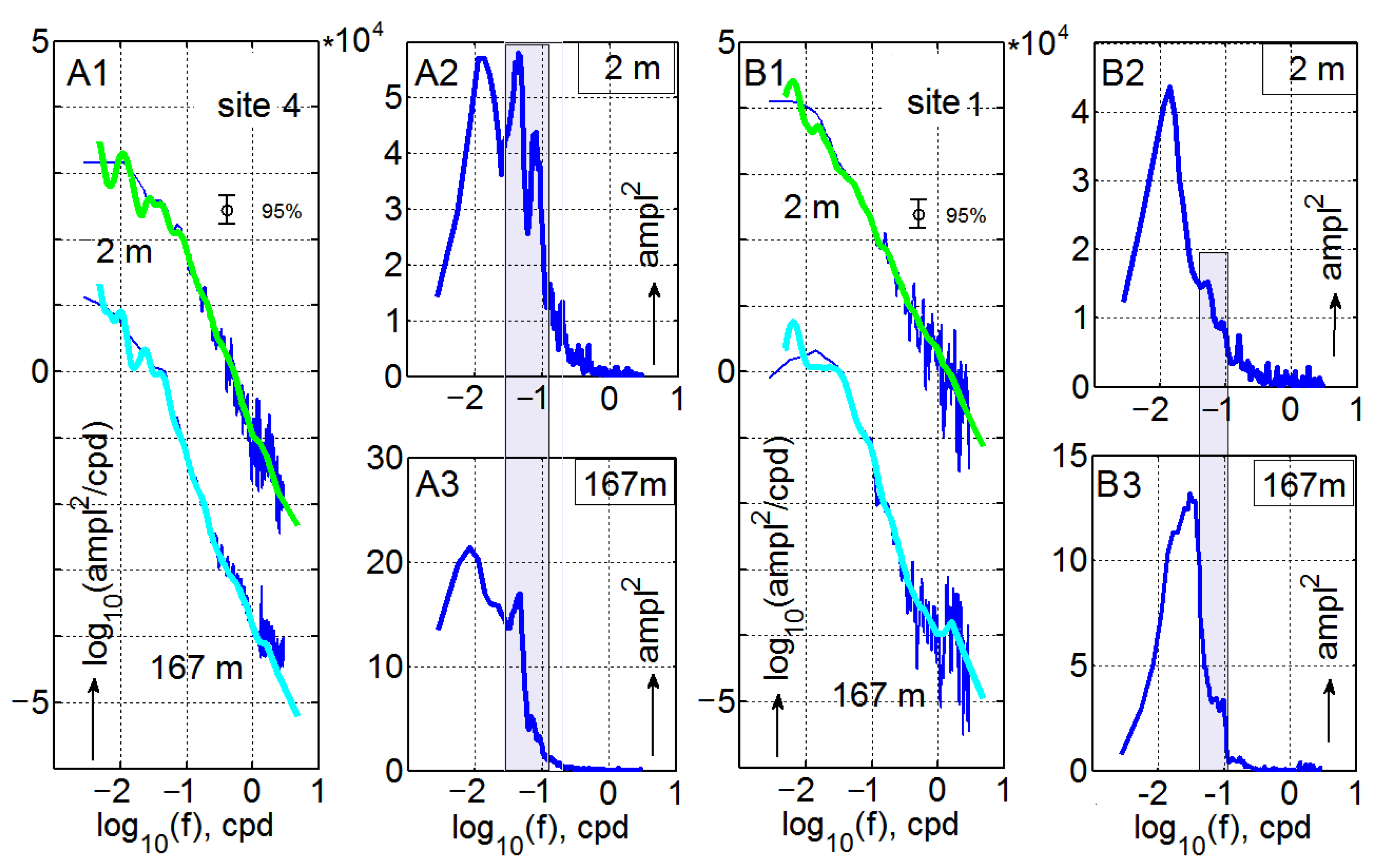 Remotesensing 14 04149 g003