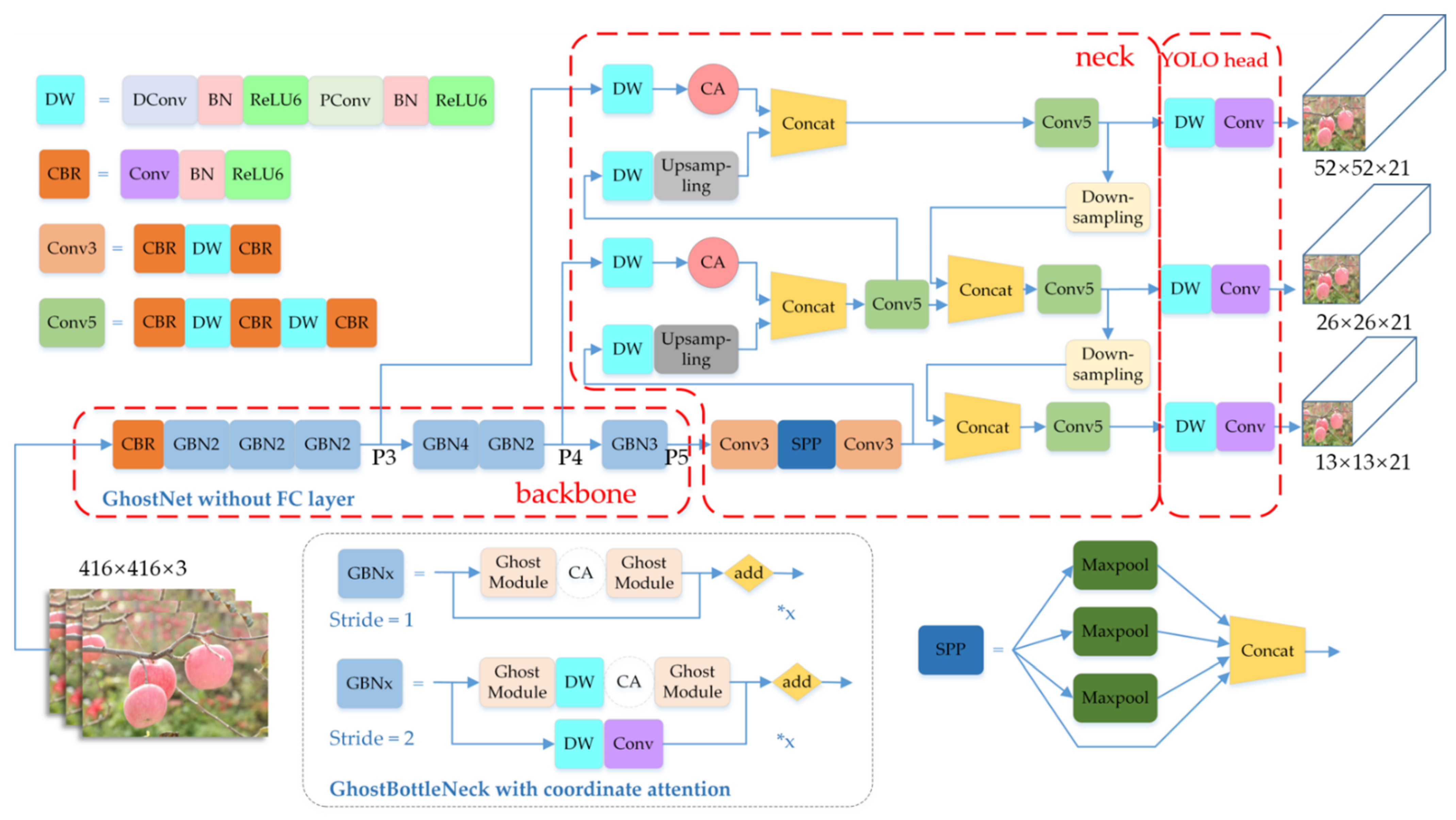 Remotesensing 14 04150 g004