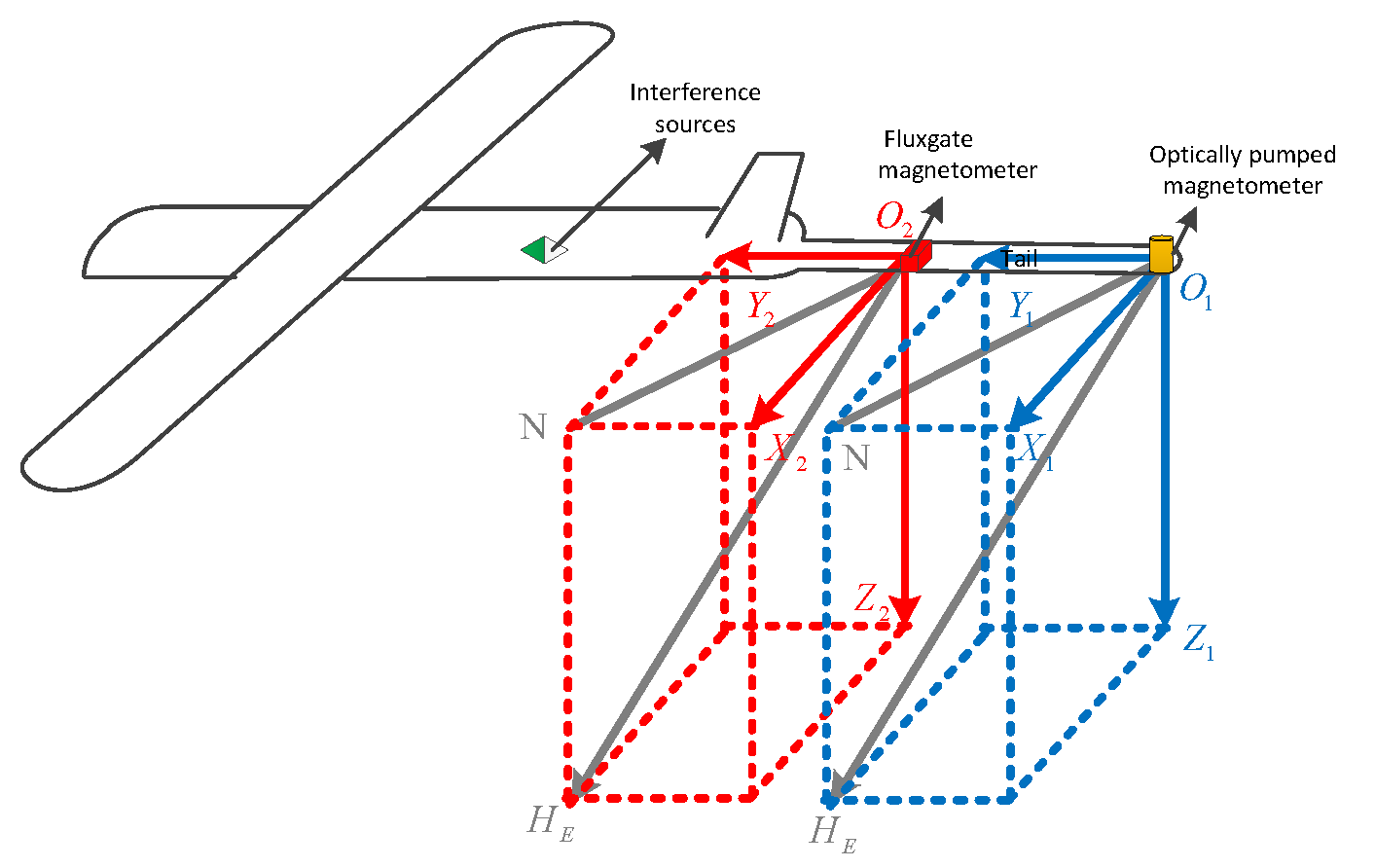 Remotesensing 14 04151 g002 550
