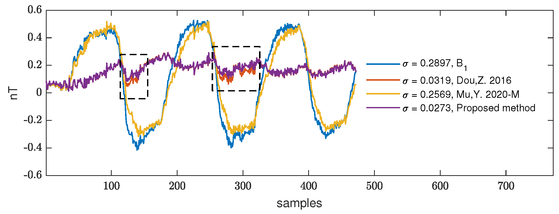Remotesensing 14 04151 g009 550