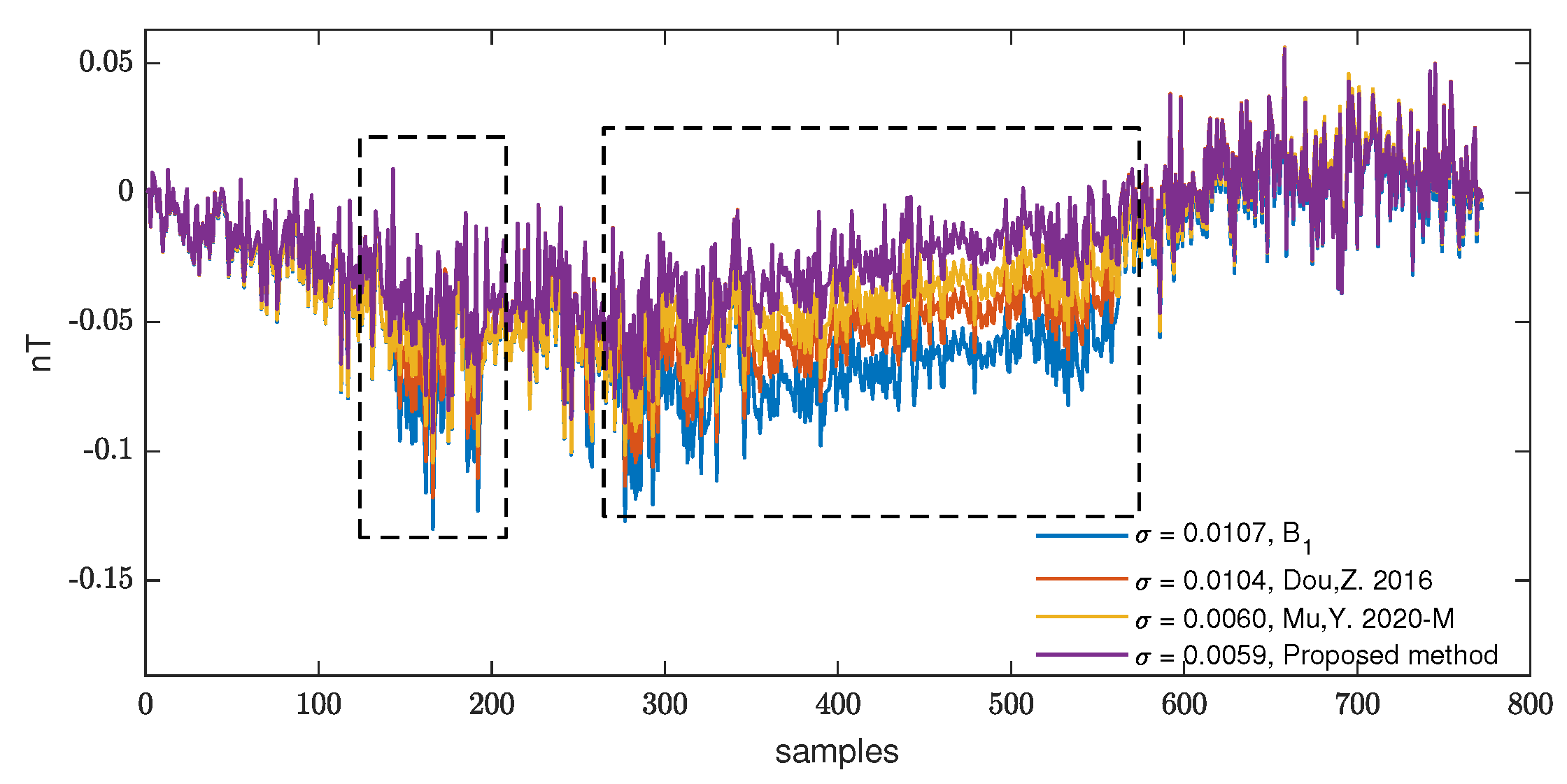 Remotesensing 14 04151 g010 550