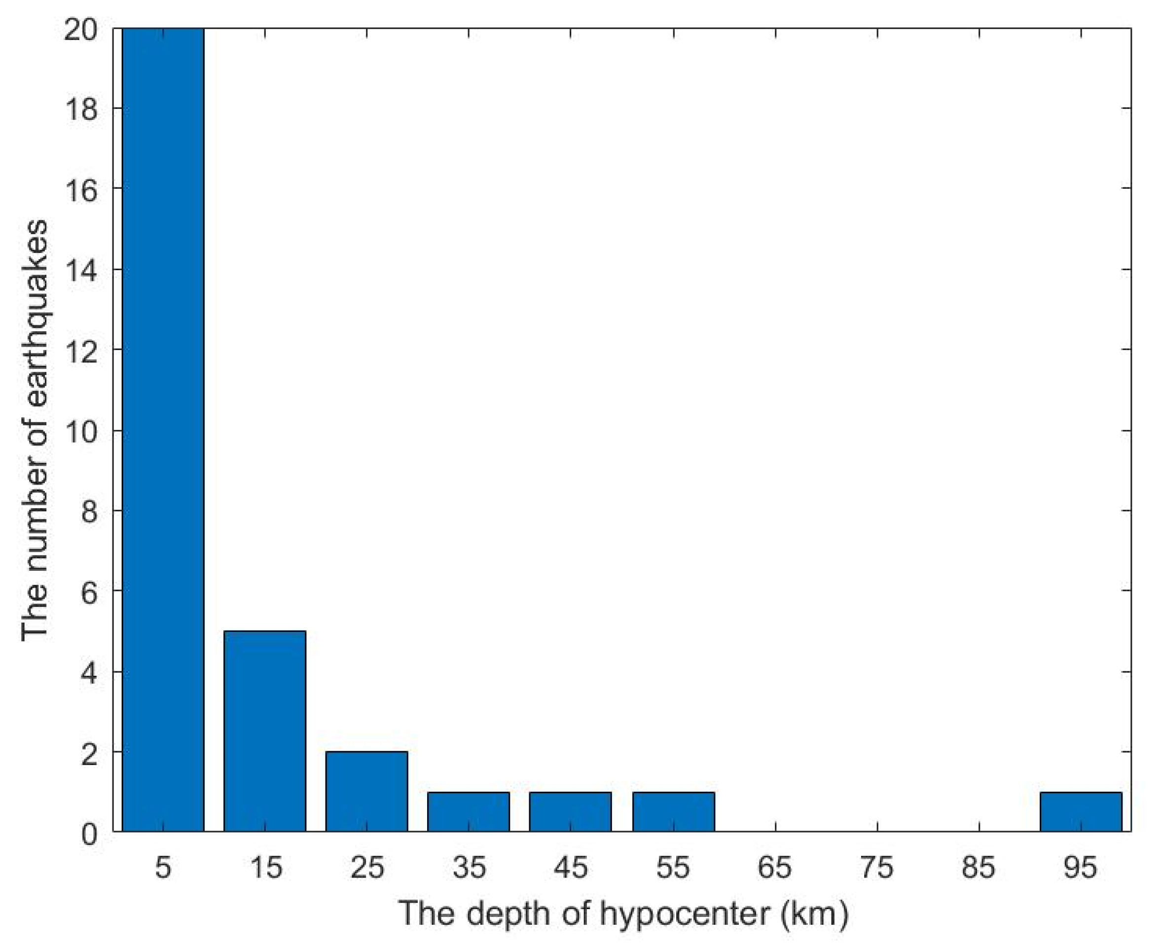 Remotesensing 14 04152 g002 Remotesensing 14 04152 g002
