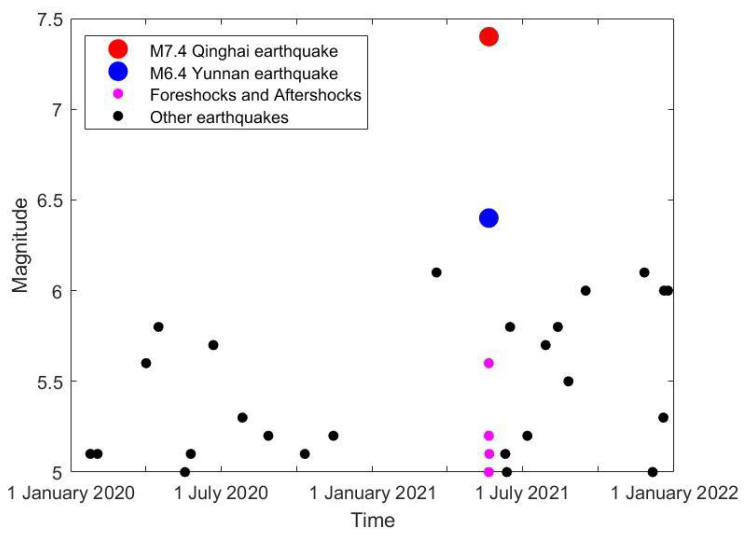 Remotesensing 14 04152 g003 Remotesensing 14 04152 g003