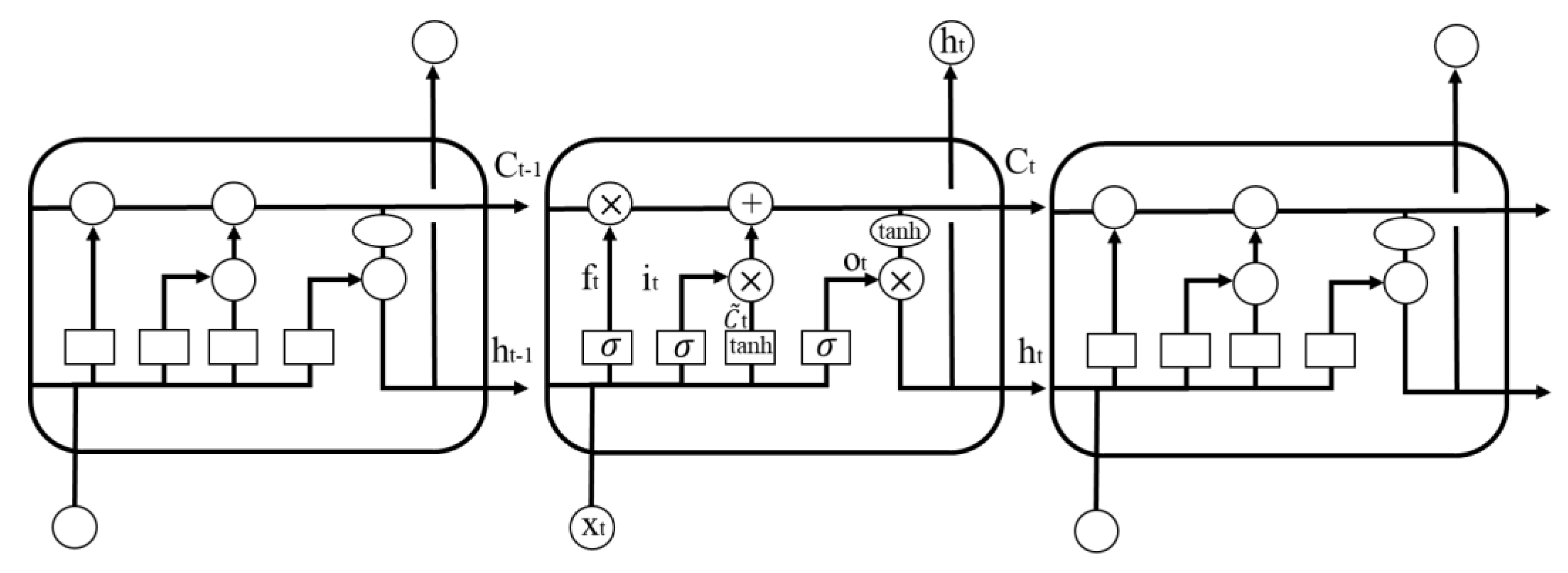 Remotesensing 14 04152 g005 Remotesensing 14 04152 g005