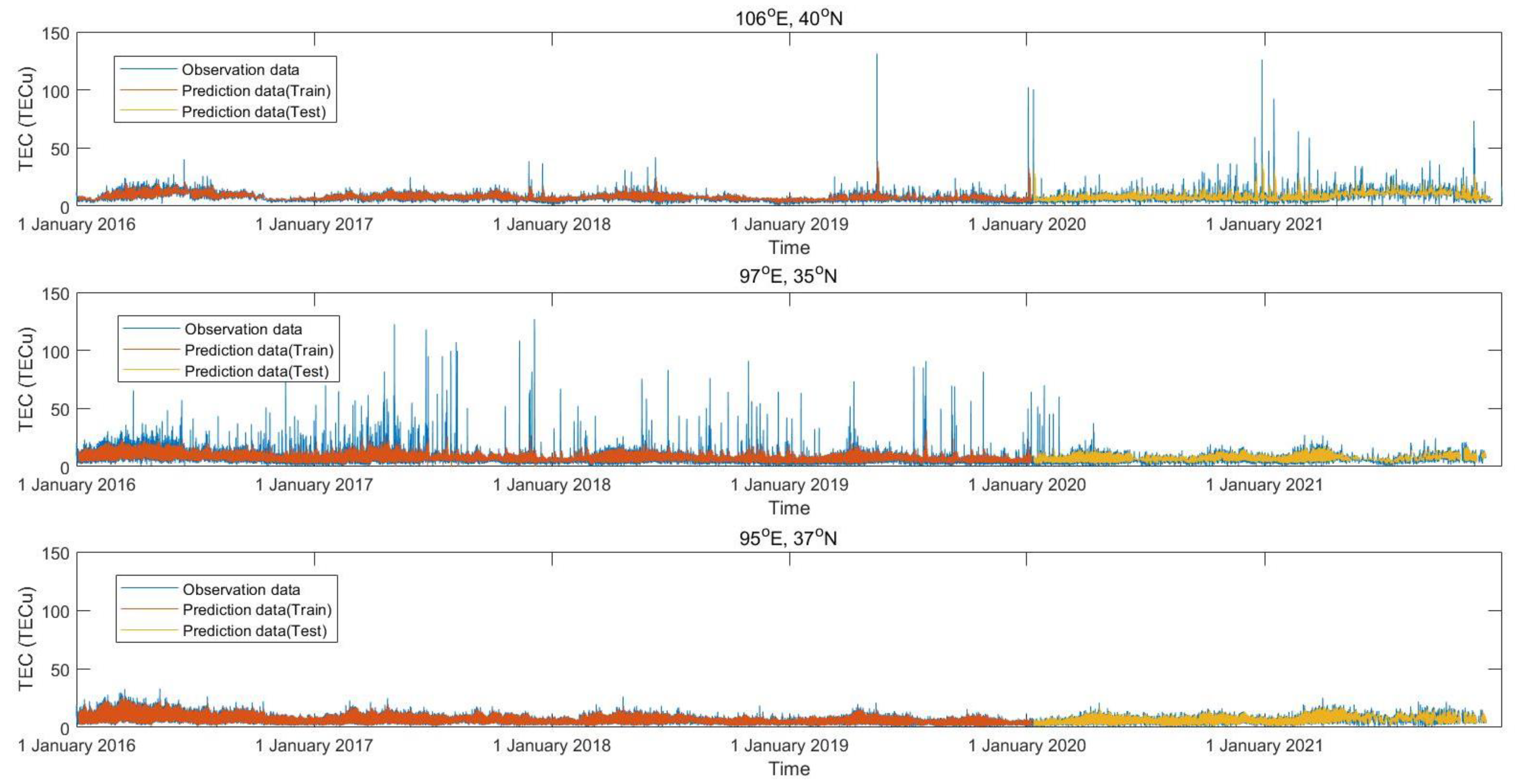 Remotesensing 14 04152 g009 Remotesensing 14 04152 g009