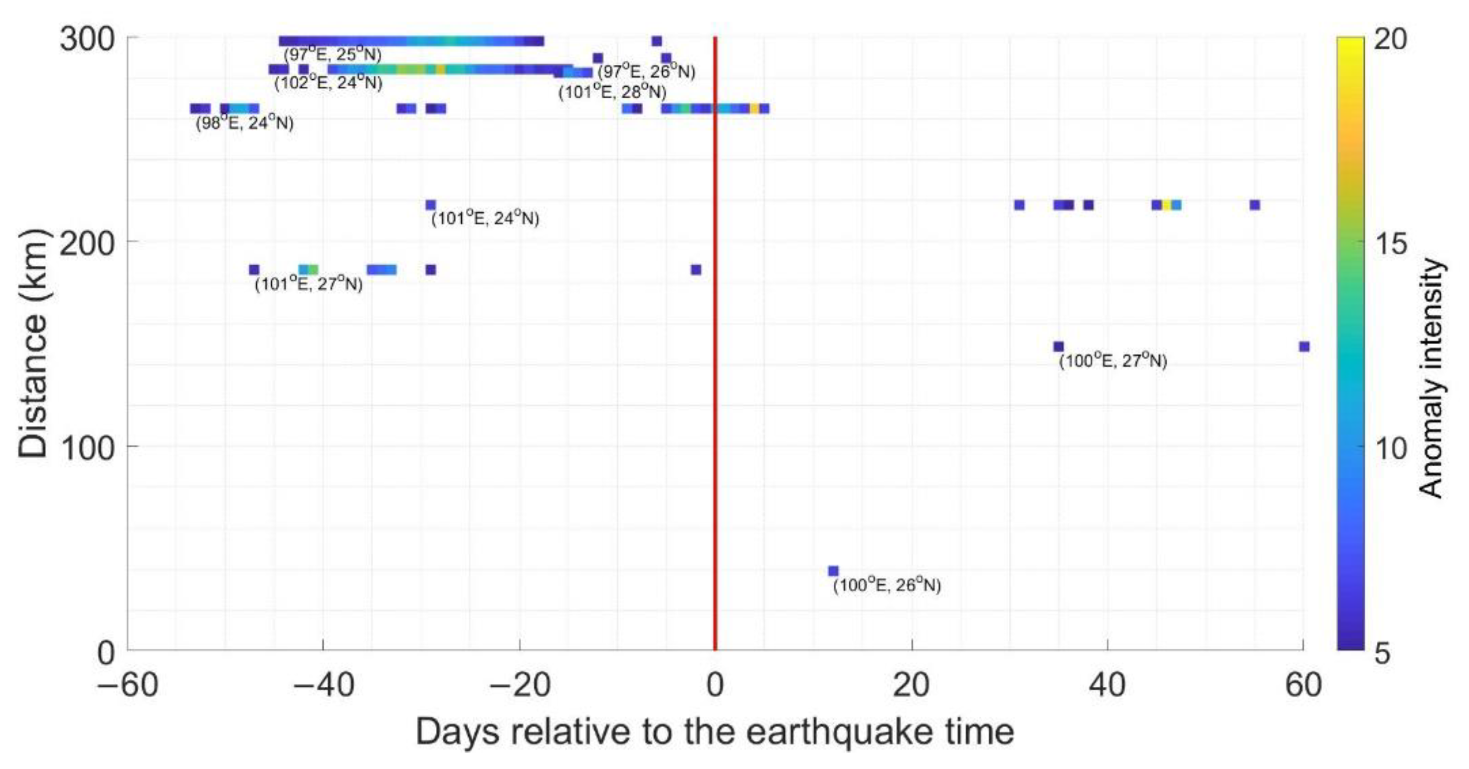 Remotesensing 14 04152 g013 Remotesensing 14 04152 g013