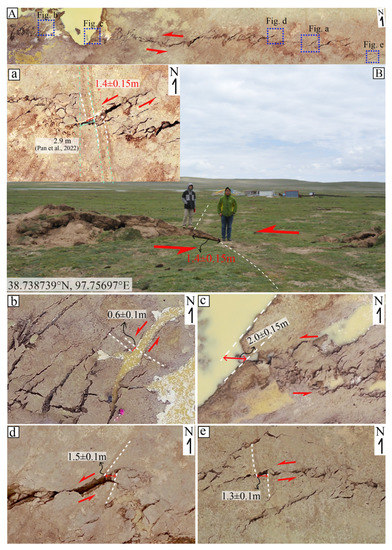 Characteristics of Co-Seismic Surface Rupture of the 2021 Maduo Mw 7.4 ...