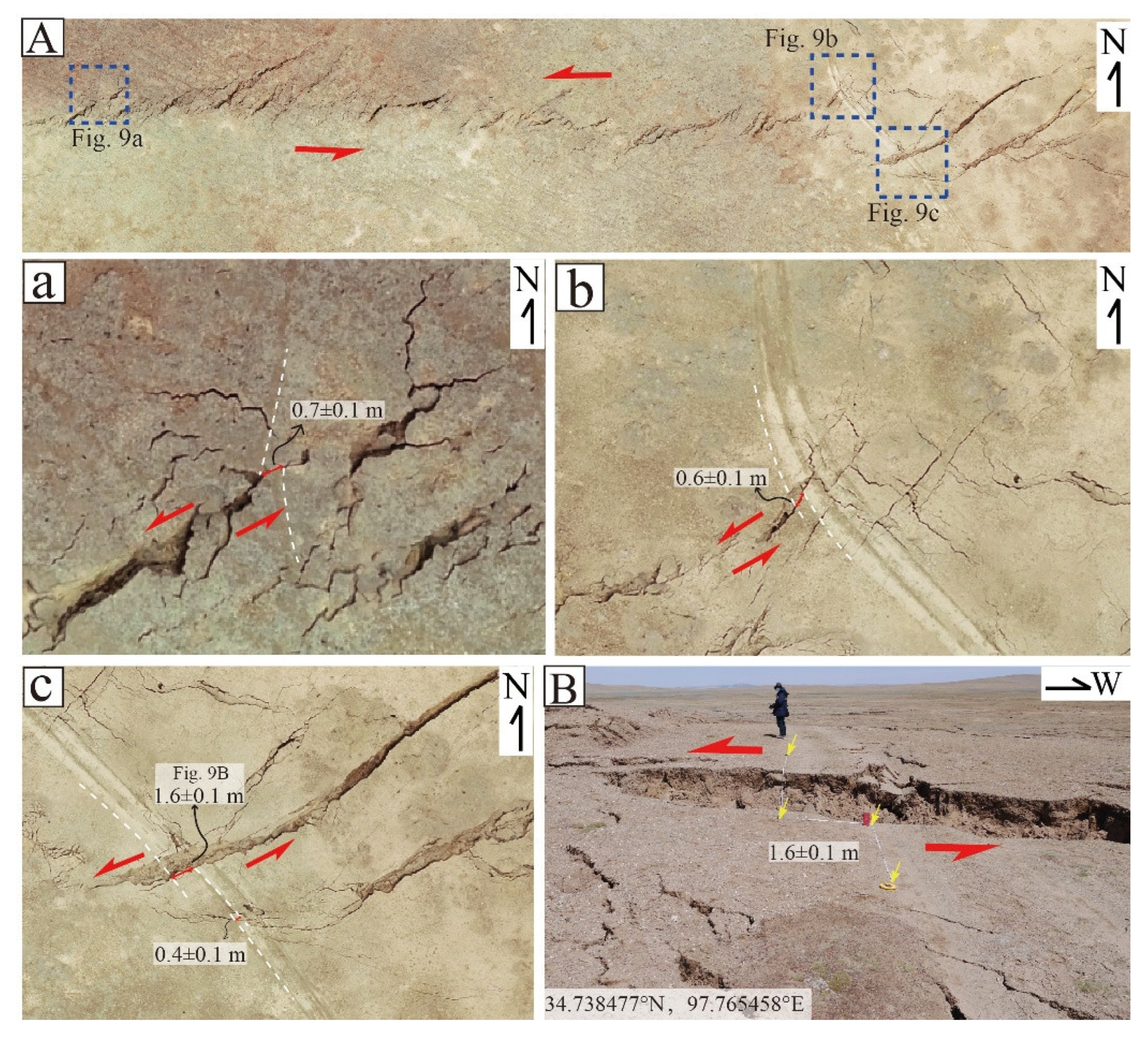 Remotesensing 14 04154 g009