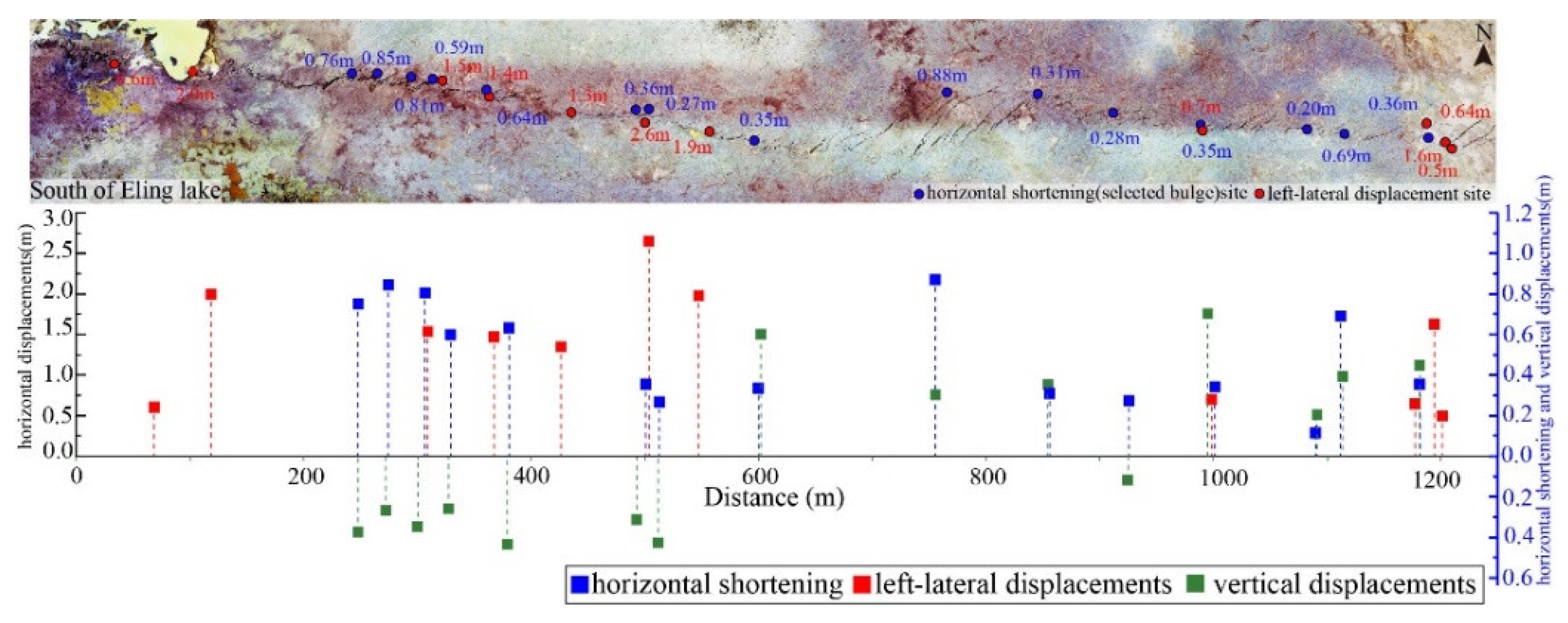 Remotesensing 14 04154 g012
