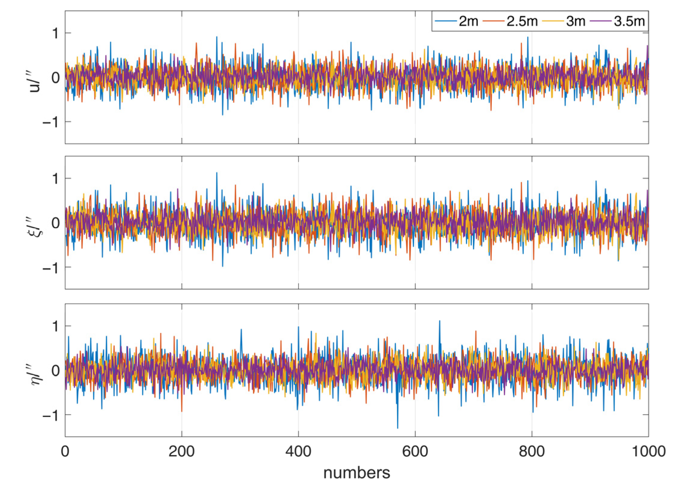 Remotesensing 14 04156 g005