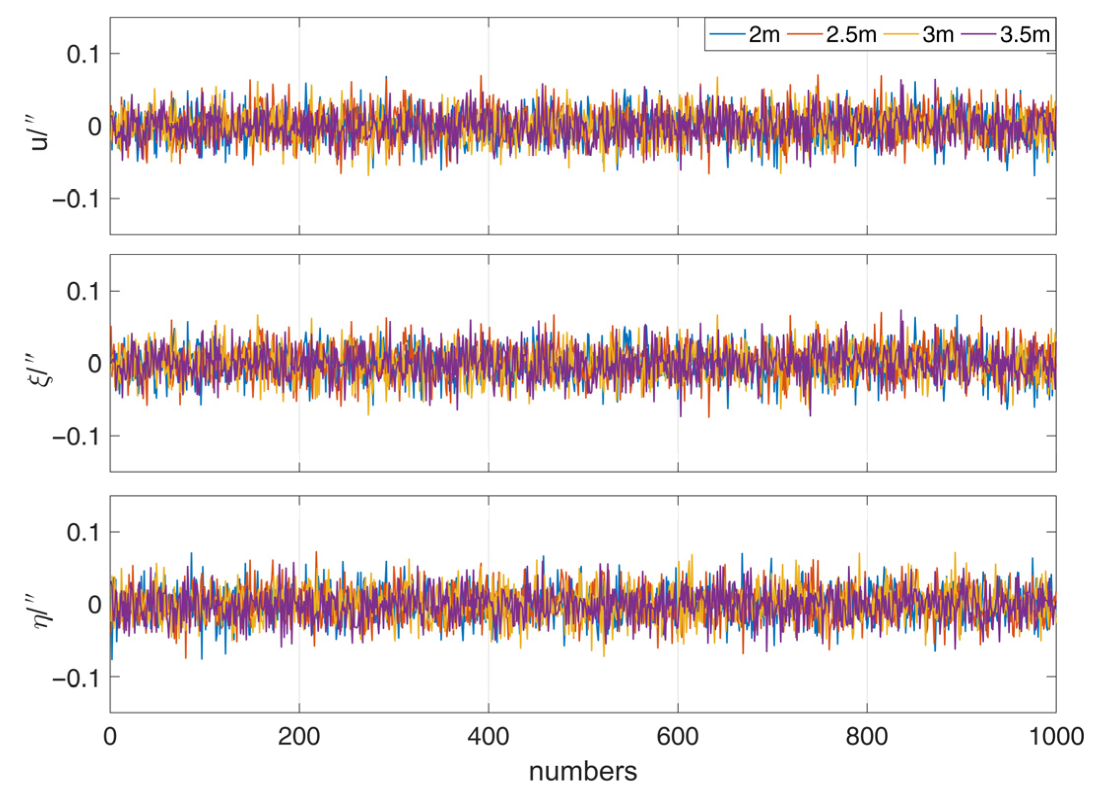 Remotesensing 14 04156 g006