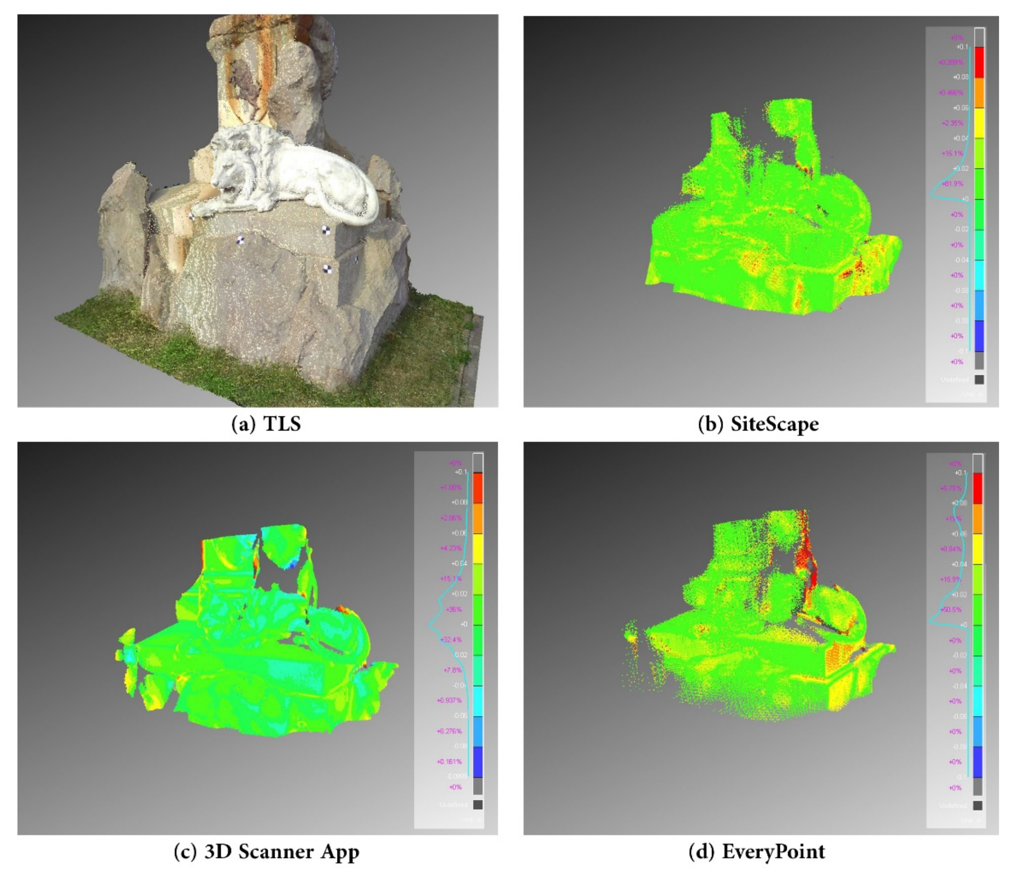 Remotesensing 14 04157 g009 550
