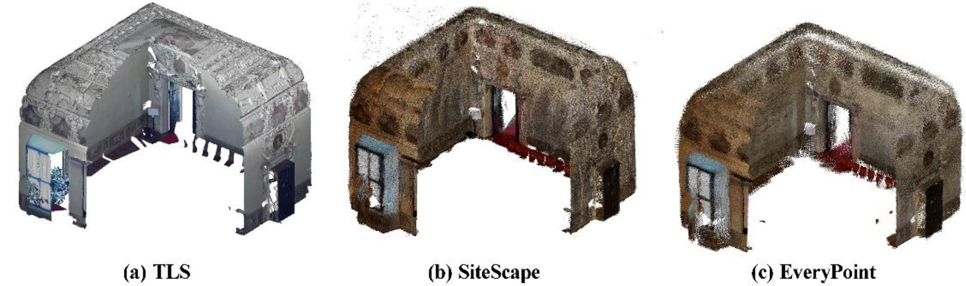 Remotesensing 14 04157 g011 550