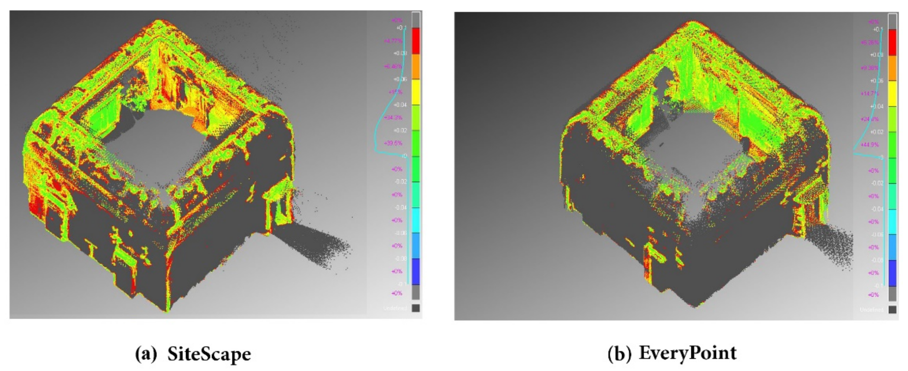 Remotesensing 14 04157 g012 550