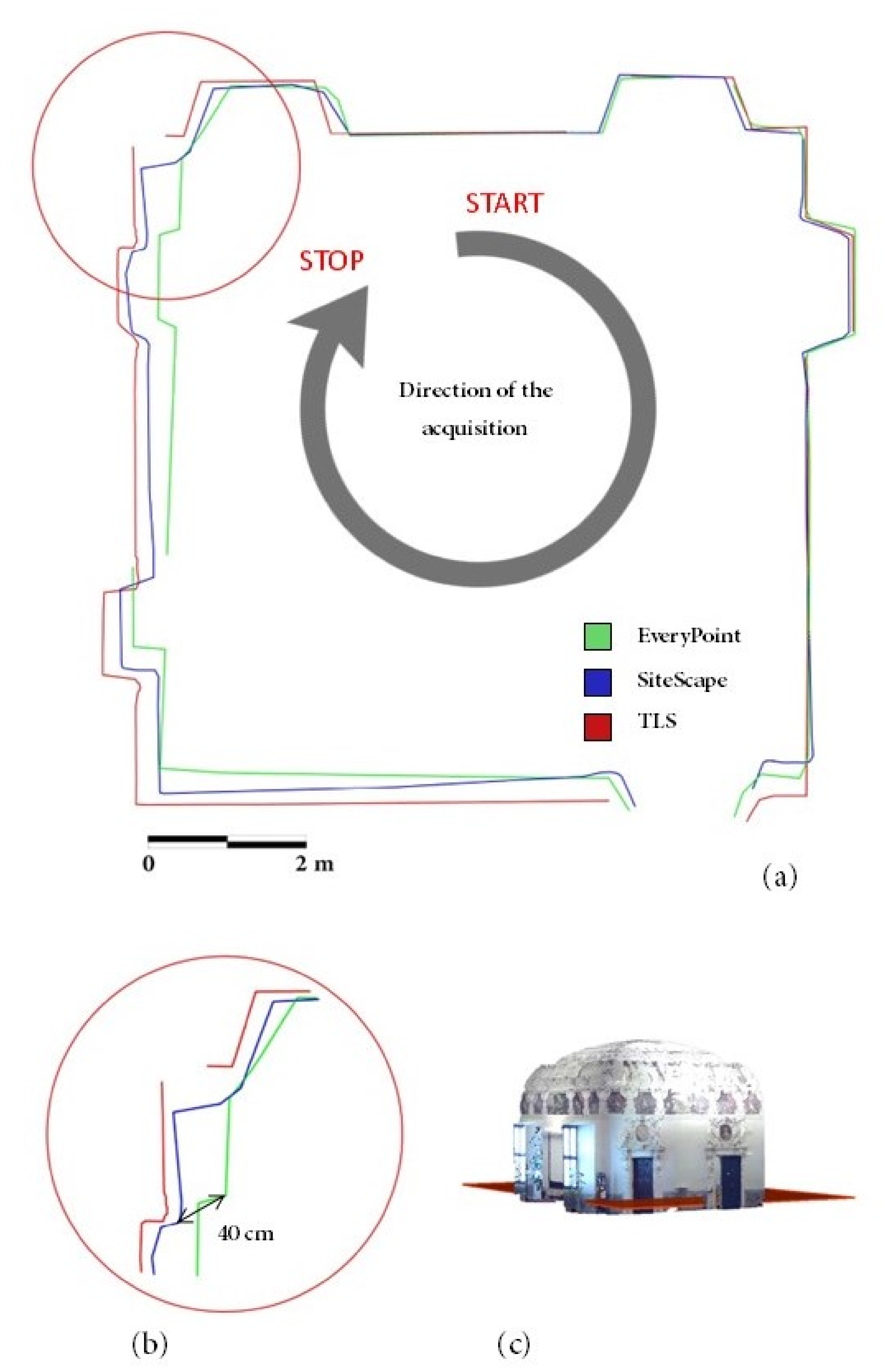 Remotesensing 14 04157 g013 550