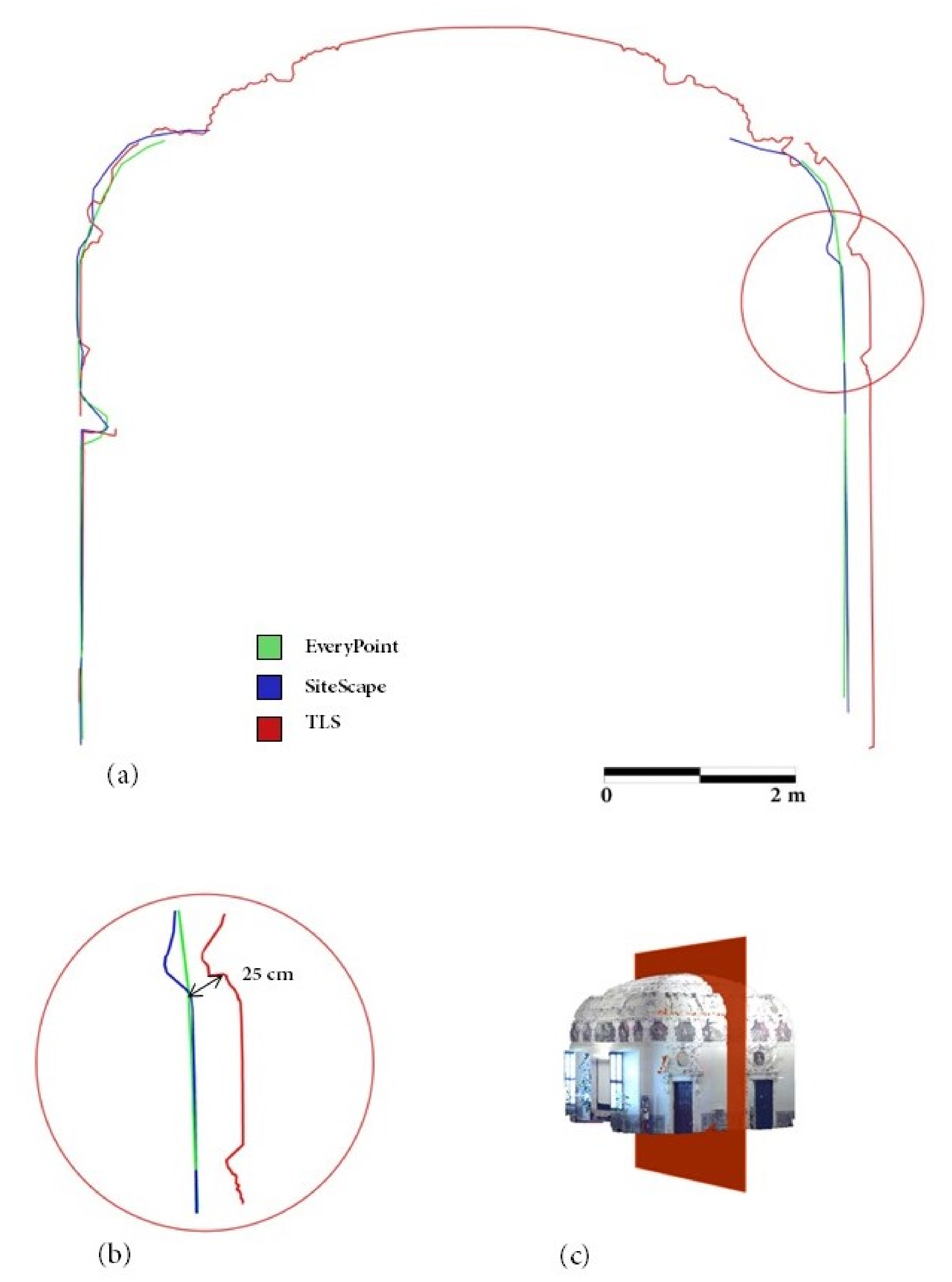 Remotesensing 14 04157 g014 550