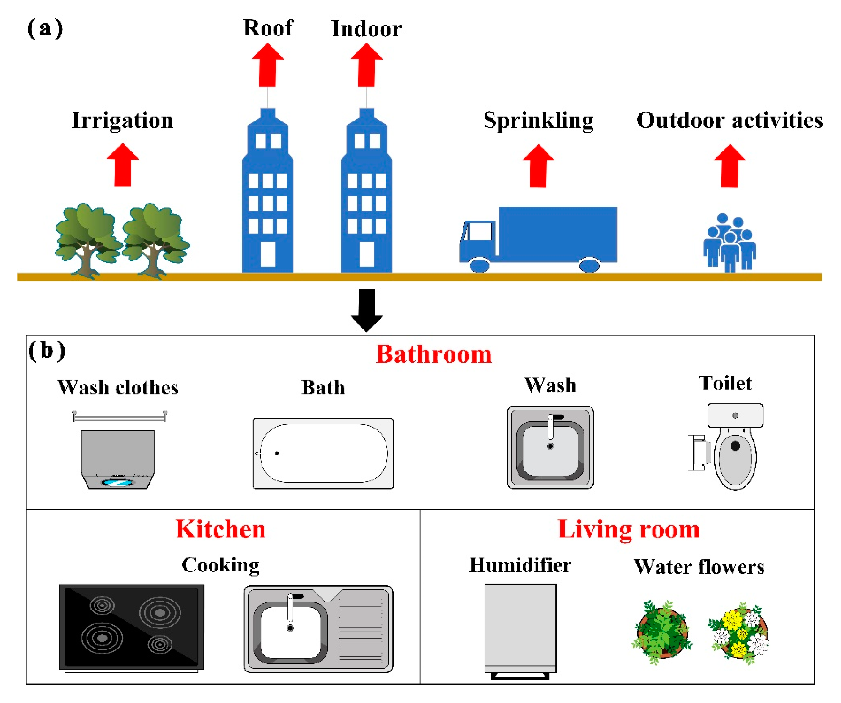 Remotesensing 14 04159 g003 Remotesensing 14 04159 g003