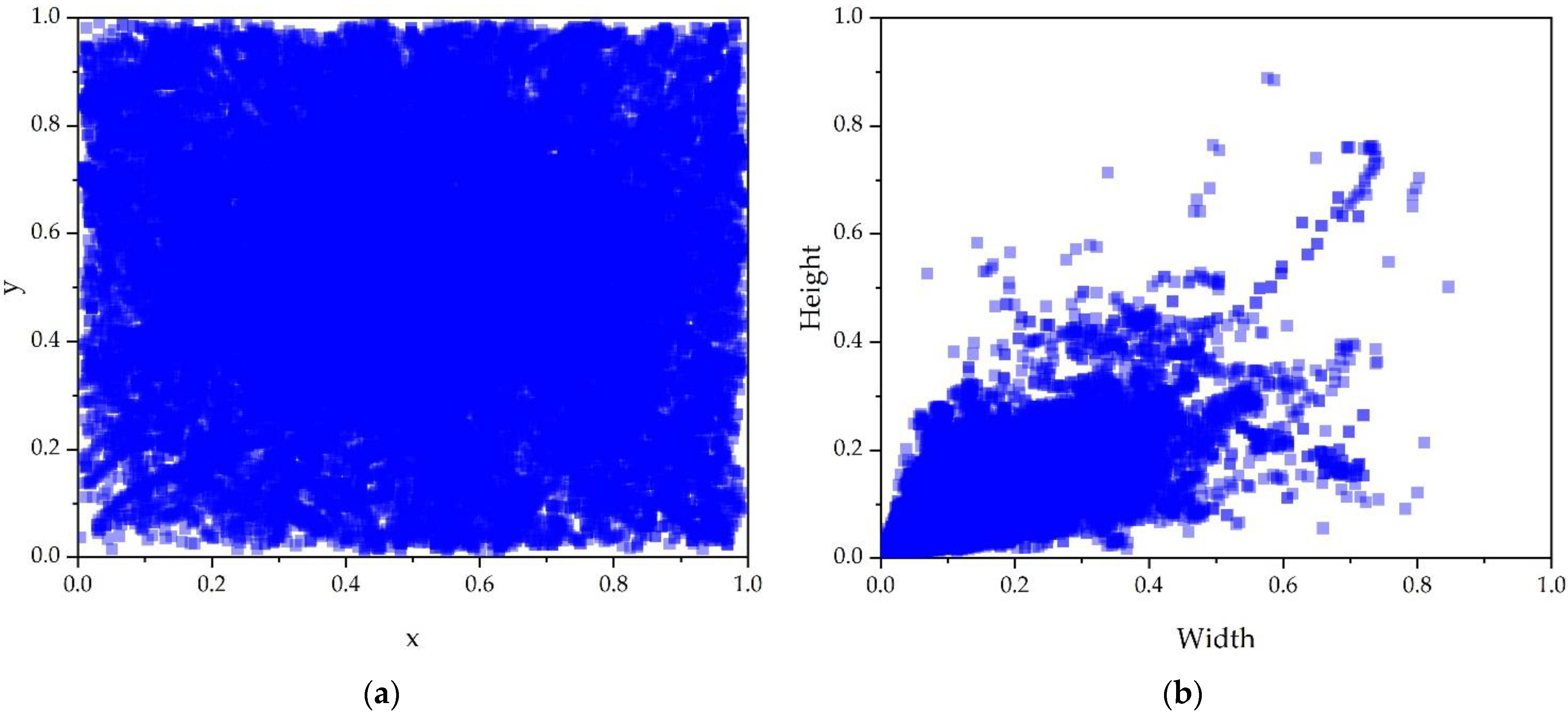 Remotesensing 14 04161 g001