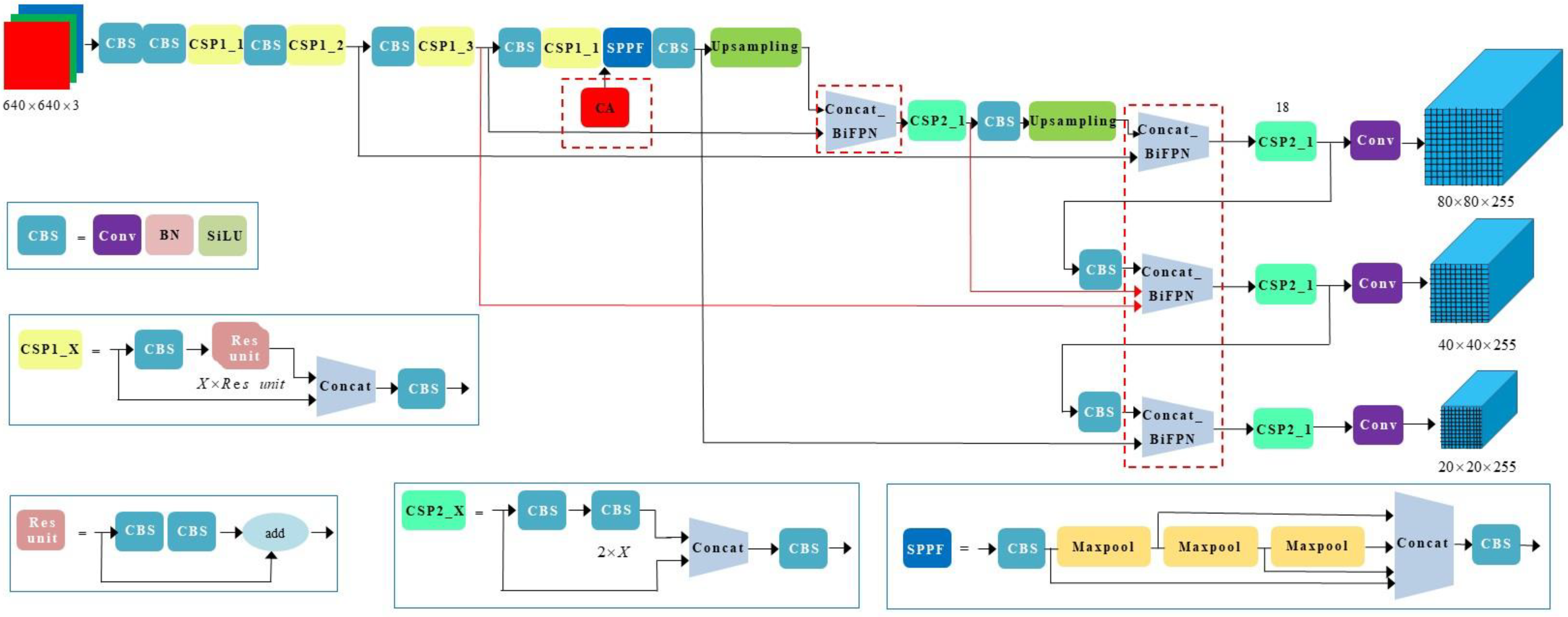 Remotesensing 14 04161 g002