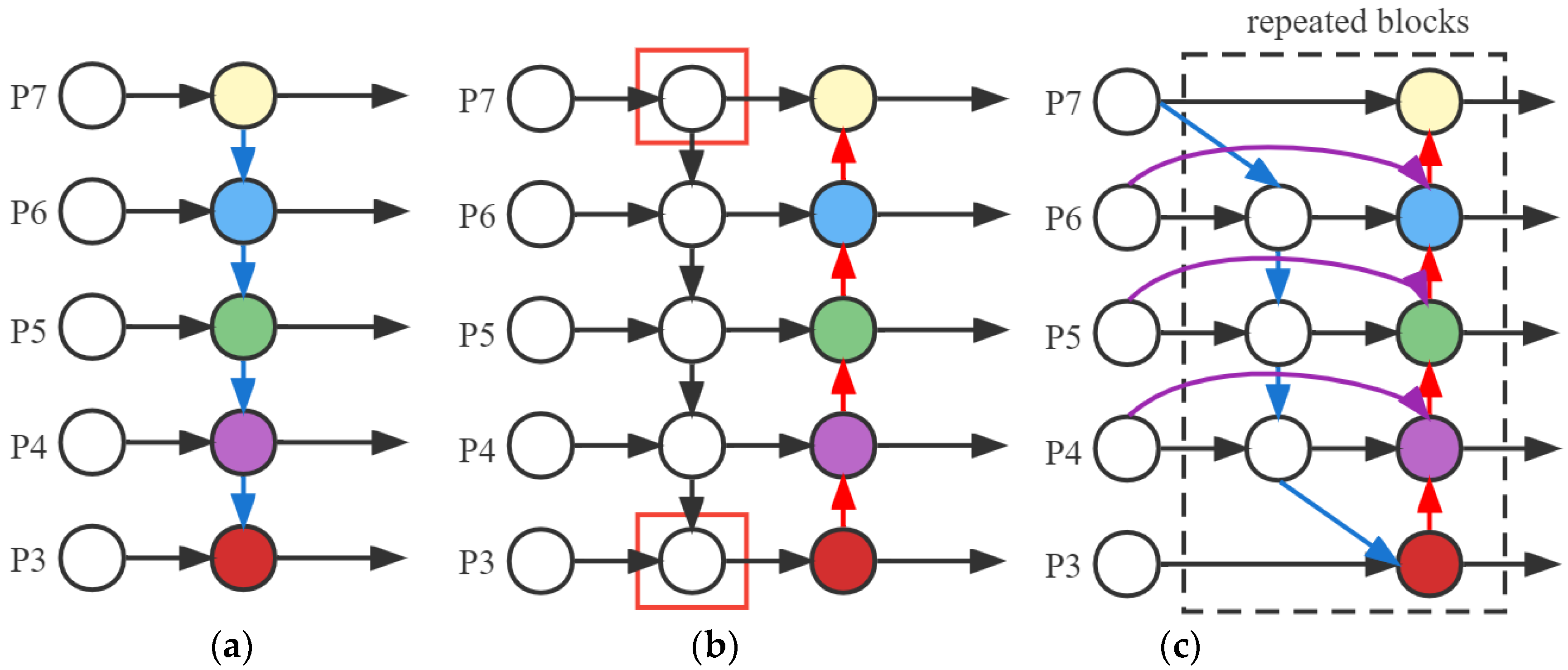 Remotesensing 14 04161 g005
