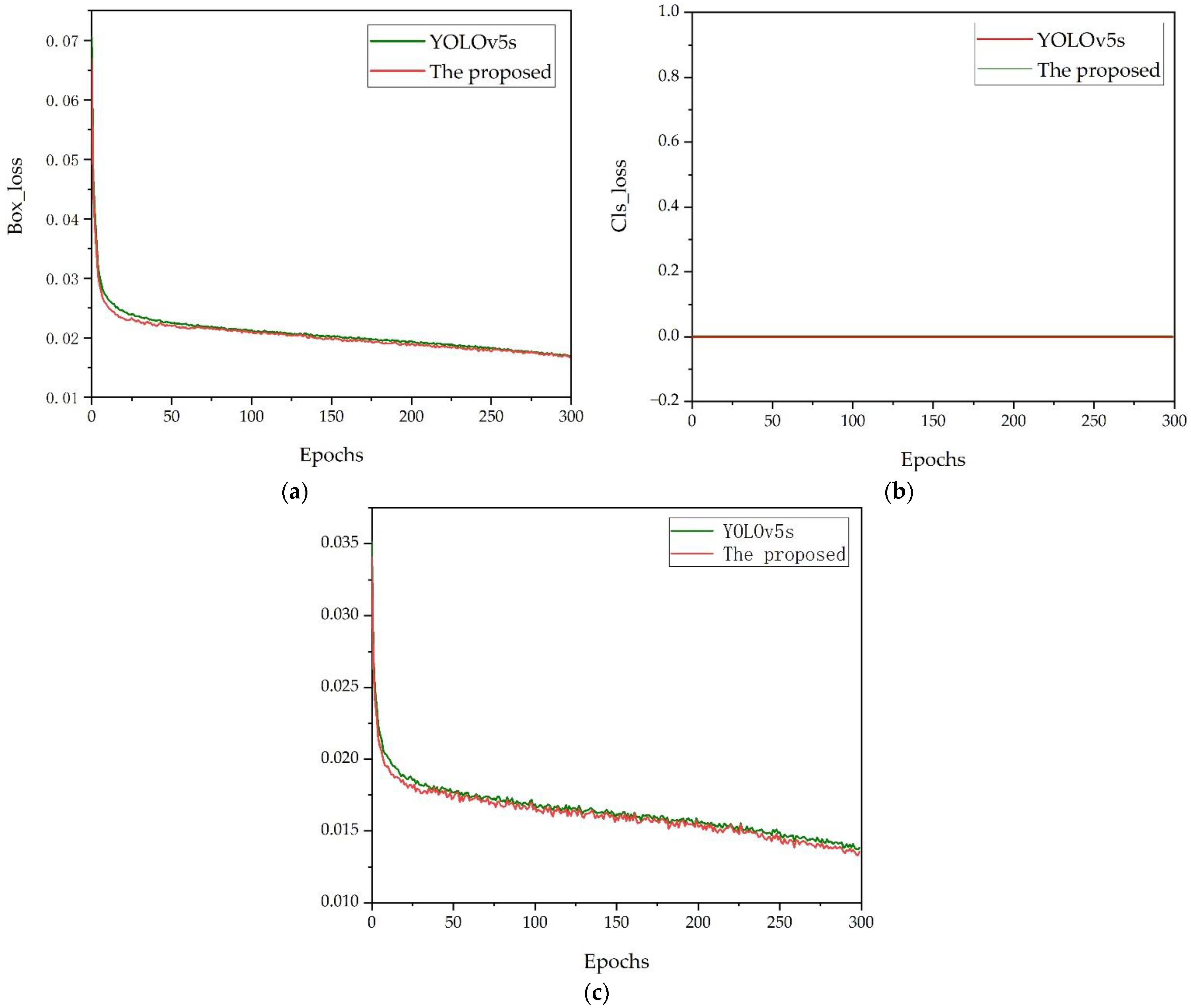 Remotesensing 14 04161 g006