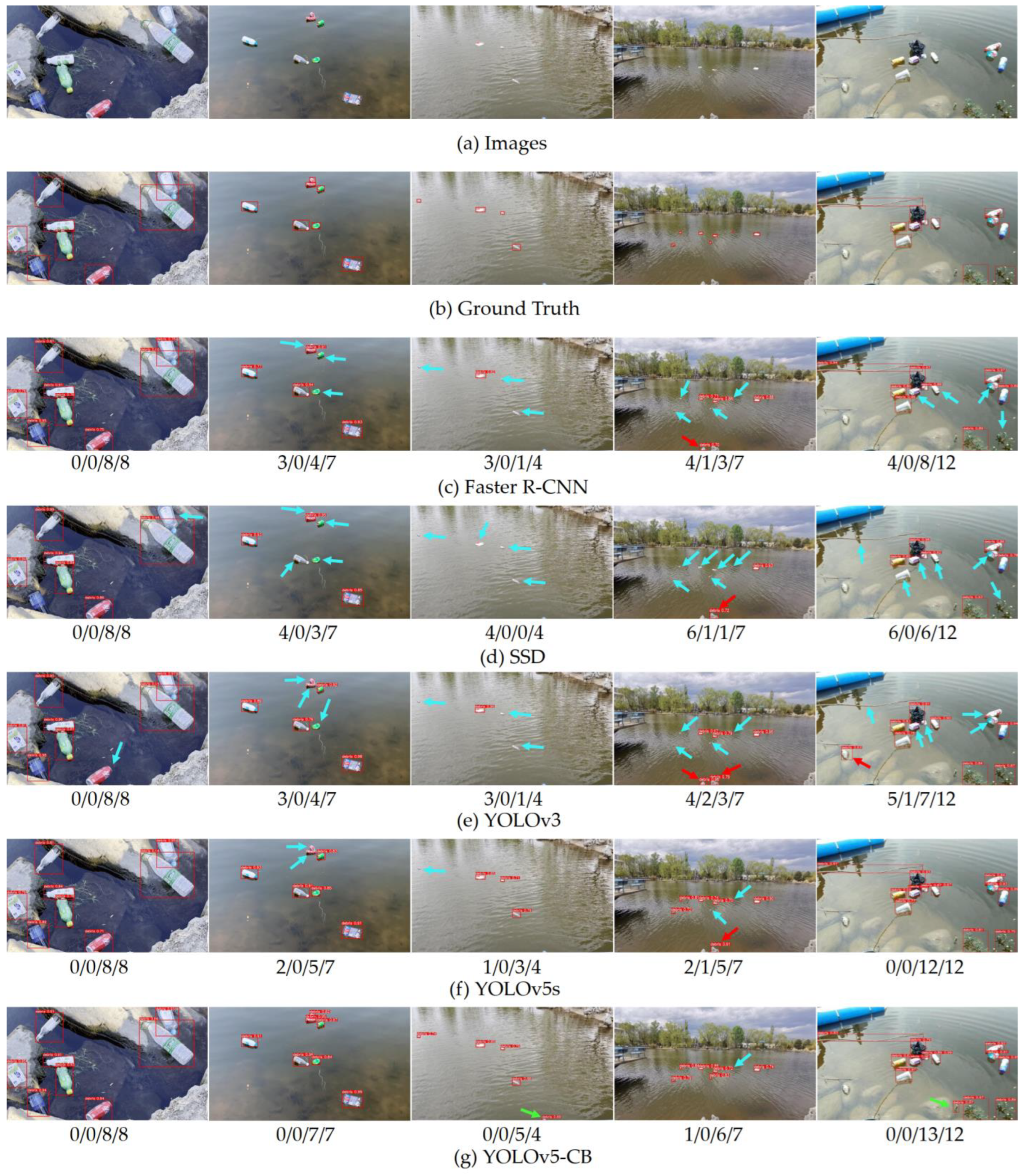 Remotesensing 14 04161 g007