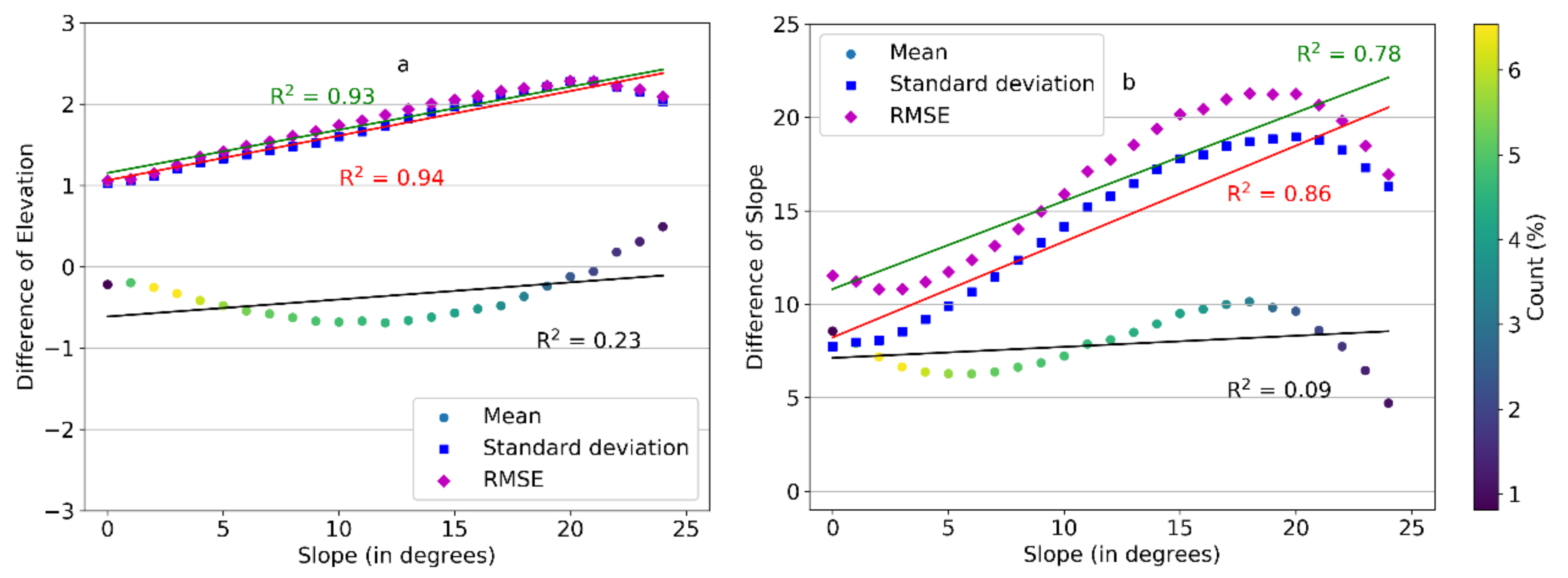 Remotesensing 14 04173 g008 550