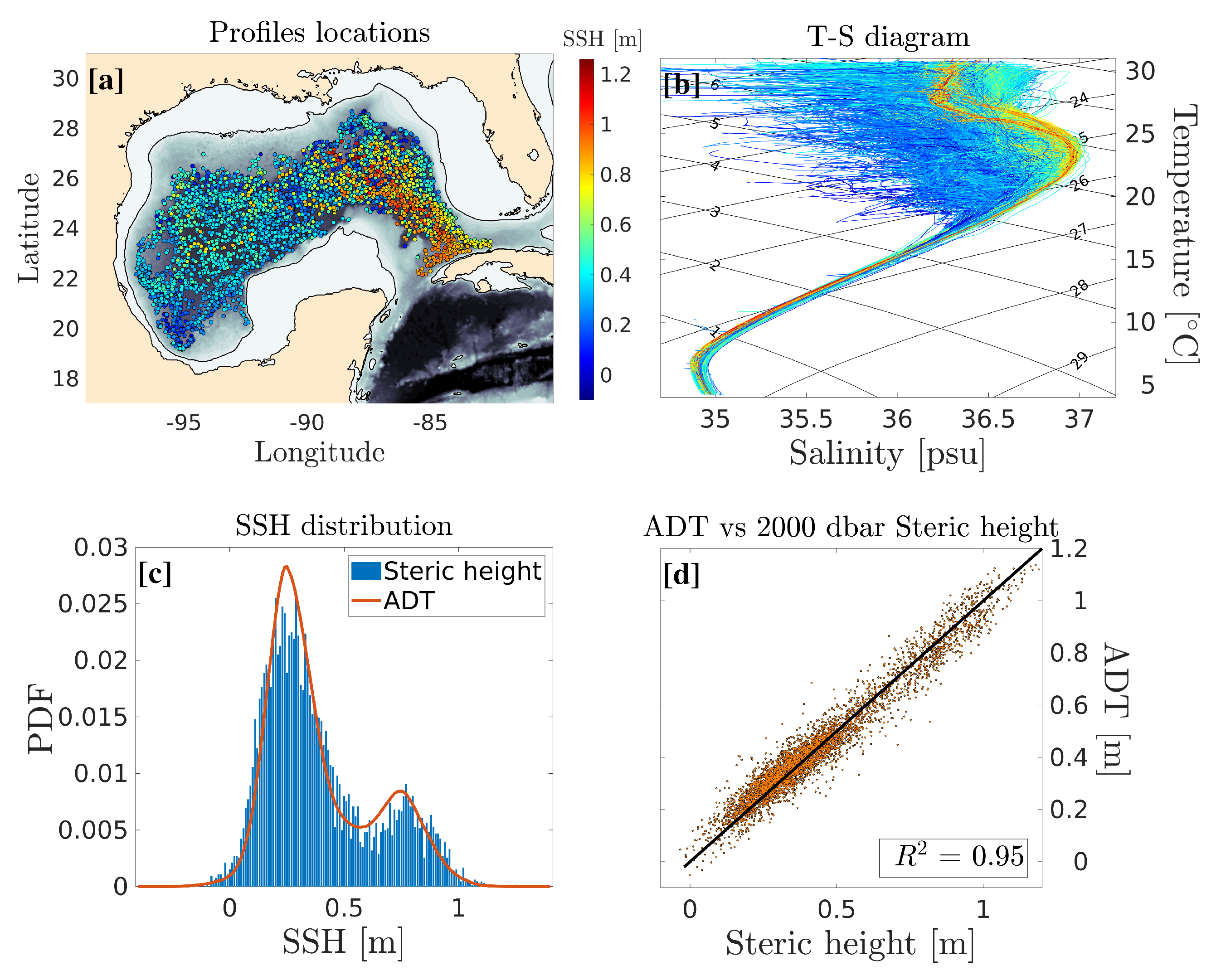 Remotesensing 14 04174 g001 550