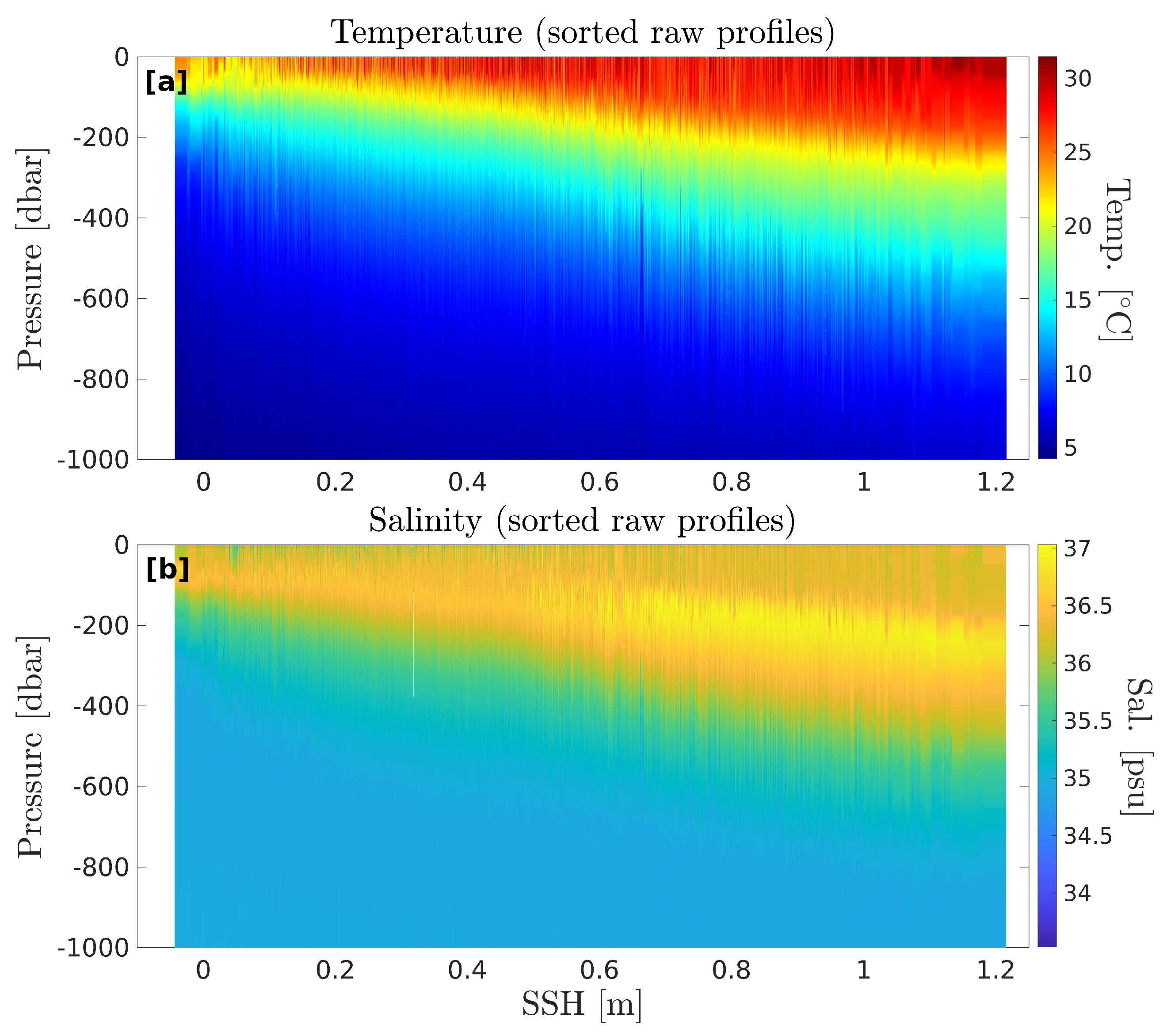 Remotesensing 14 04174 g002 550