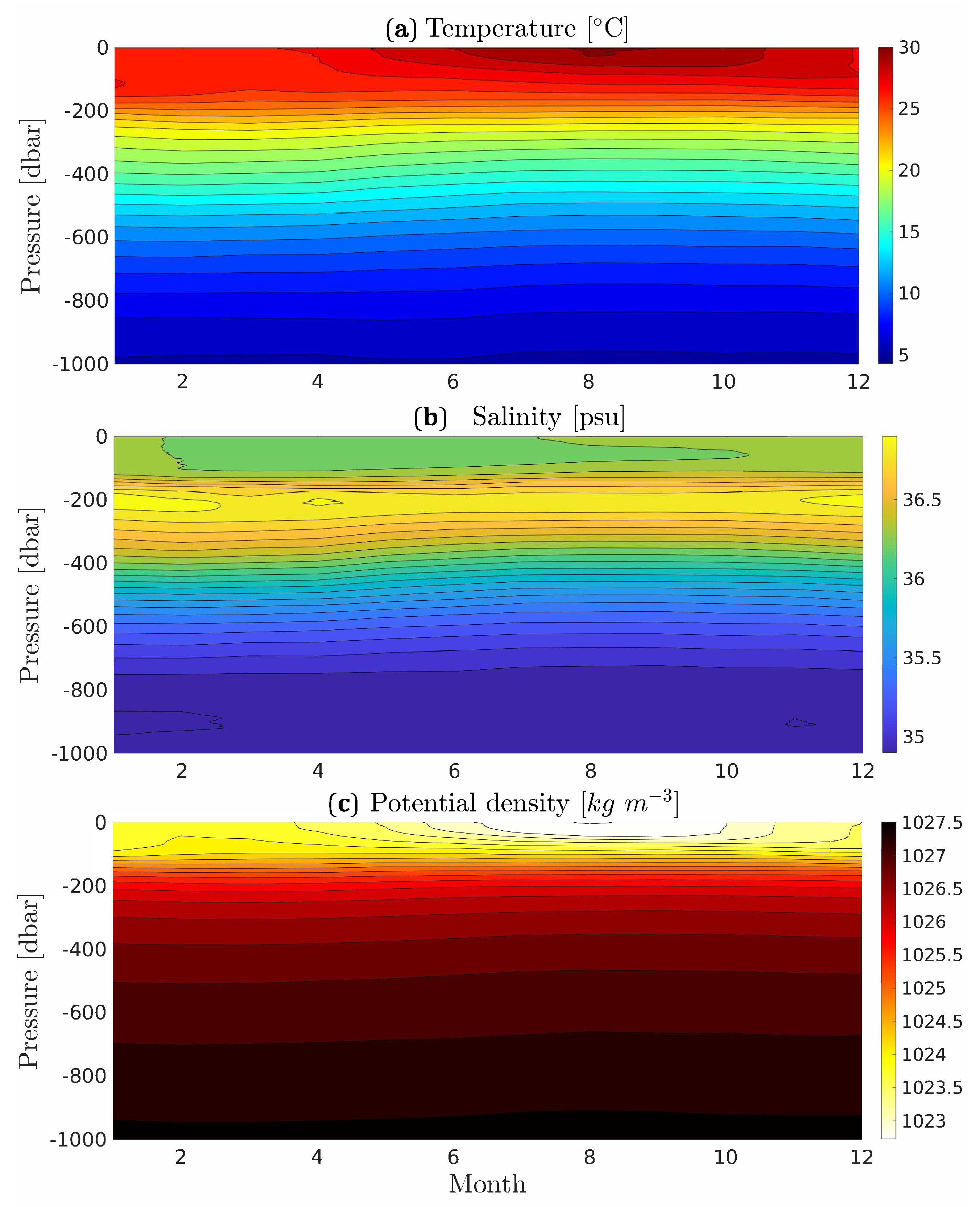 Remotesensing 14 04174 g004 550