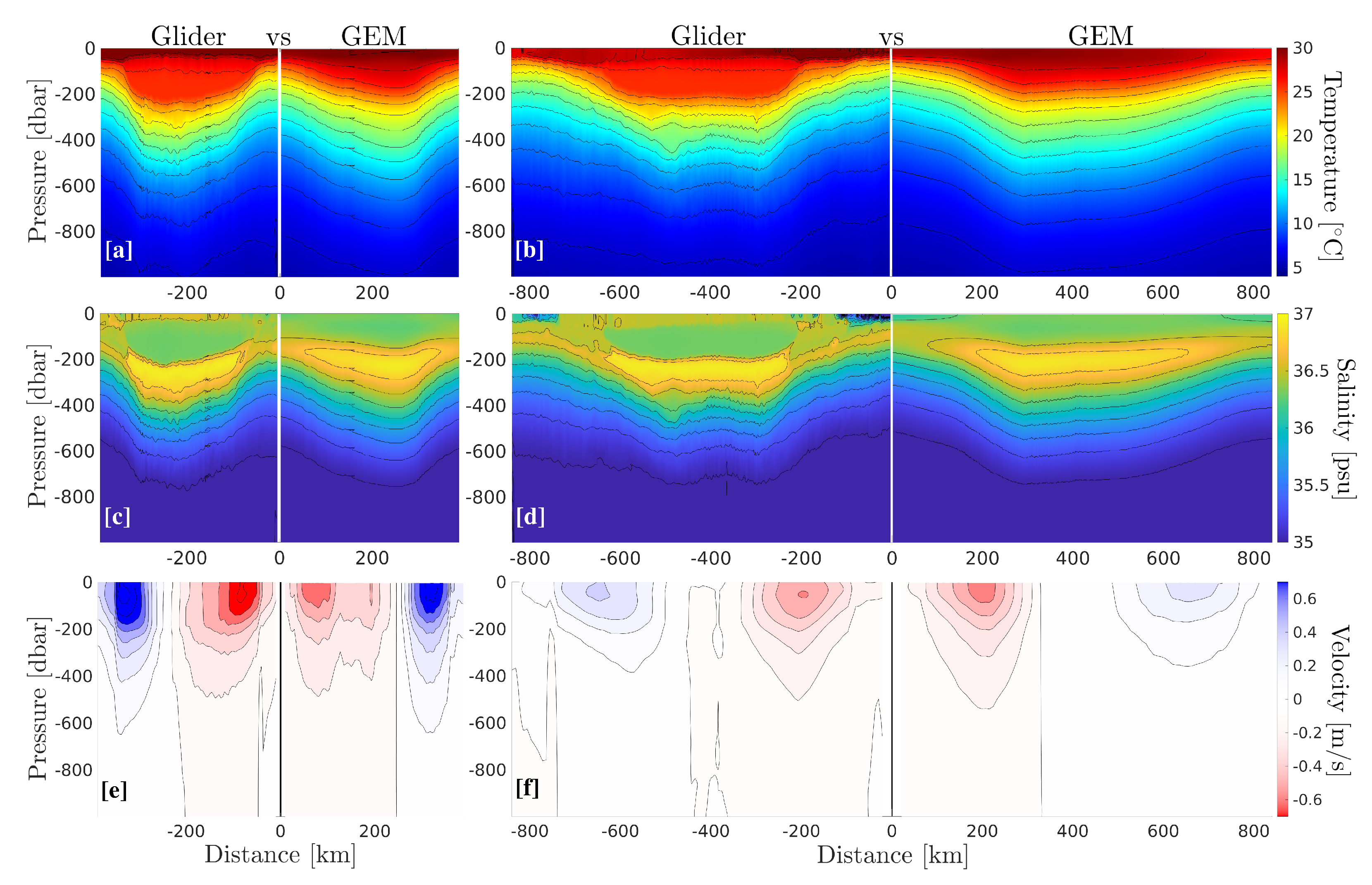 Remotesensing 14 04174 g006 550