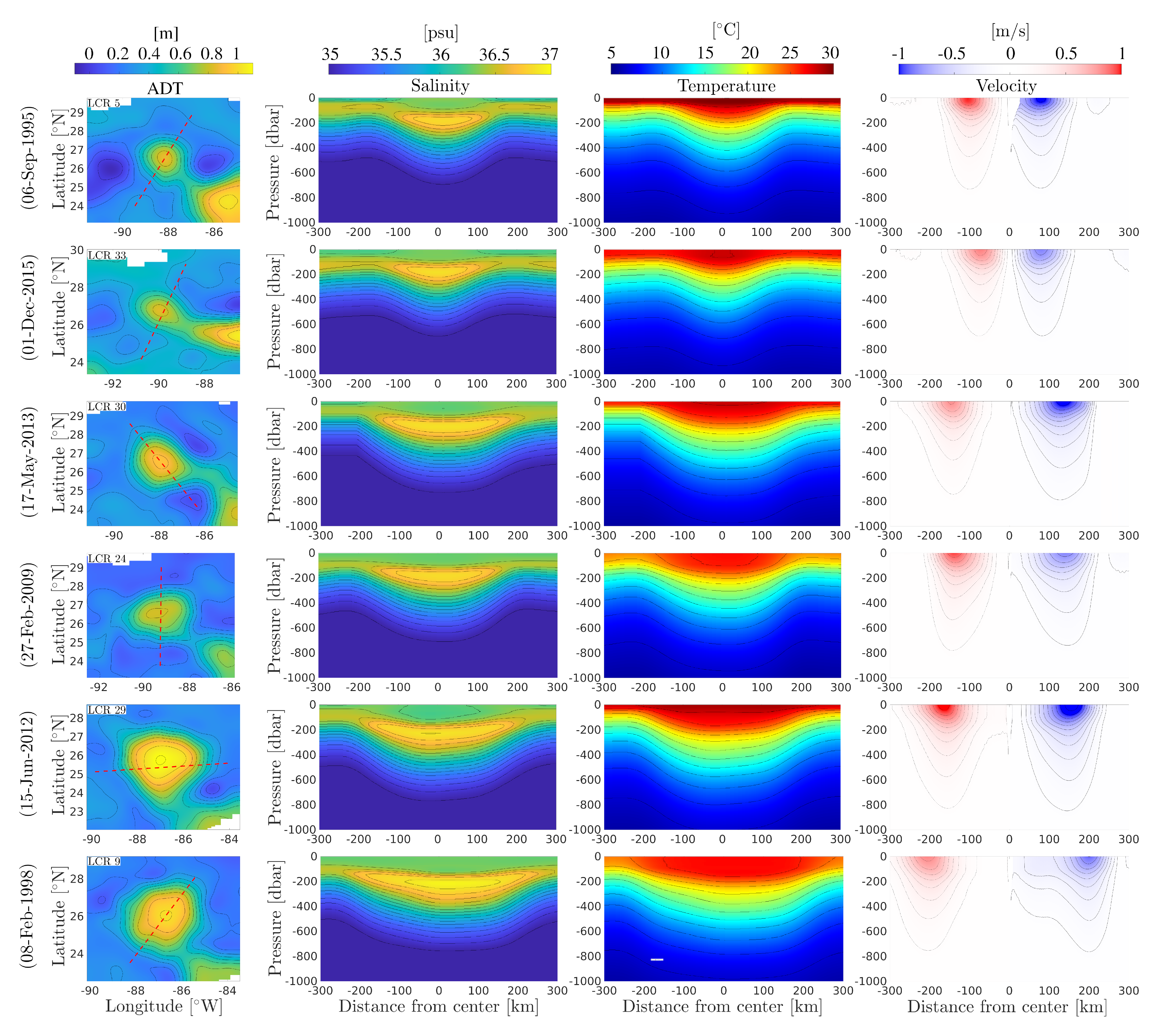 Remotesensing 14 04174 g008 550