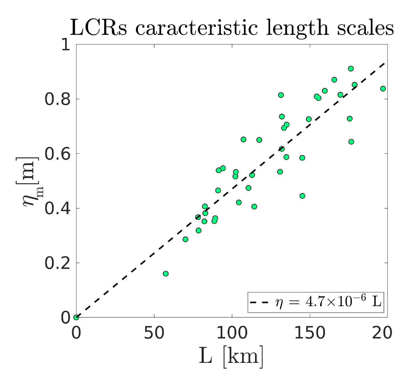 Remotesensing 14 04174 g010 550