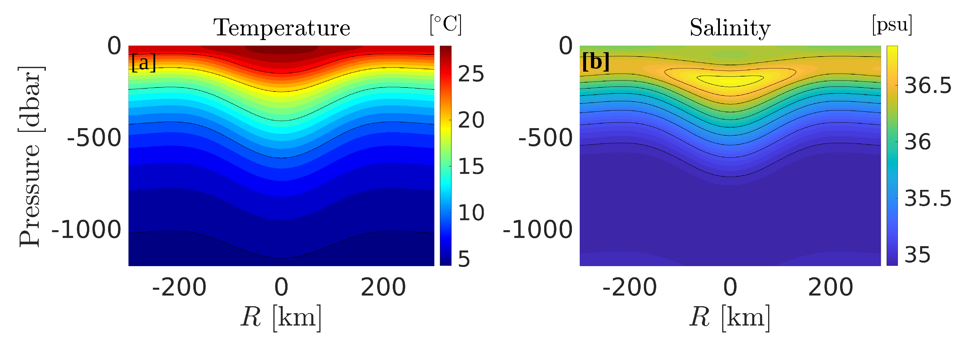 Remotesensing 14 04174 g011 550