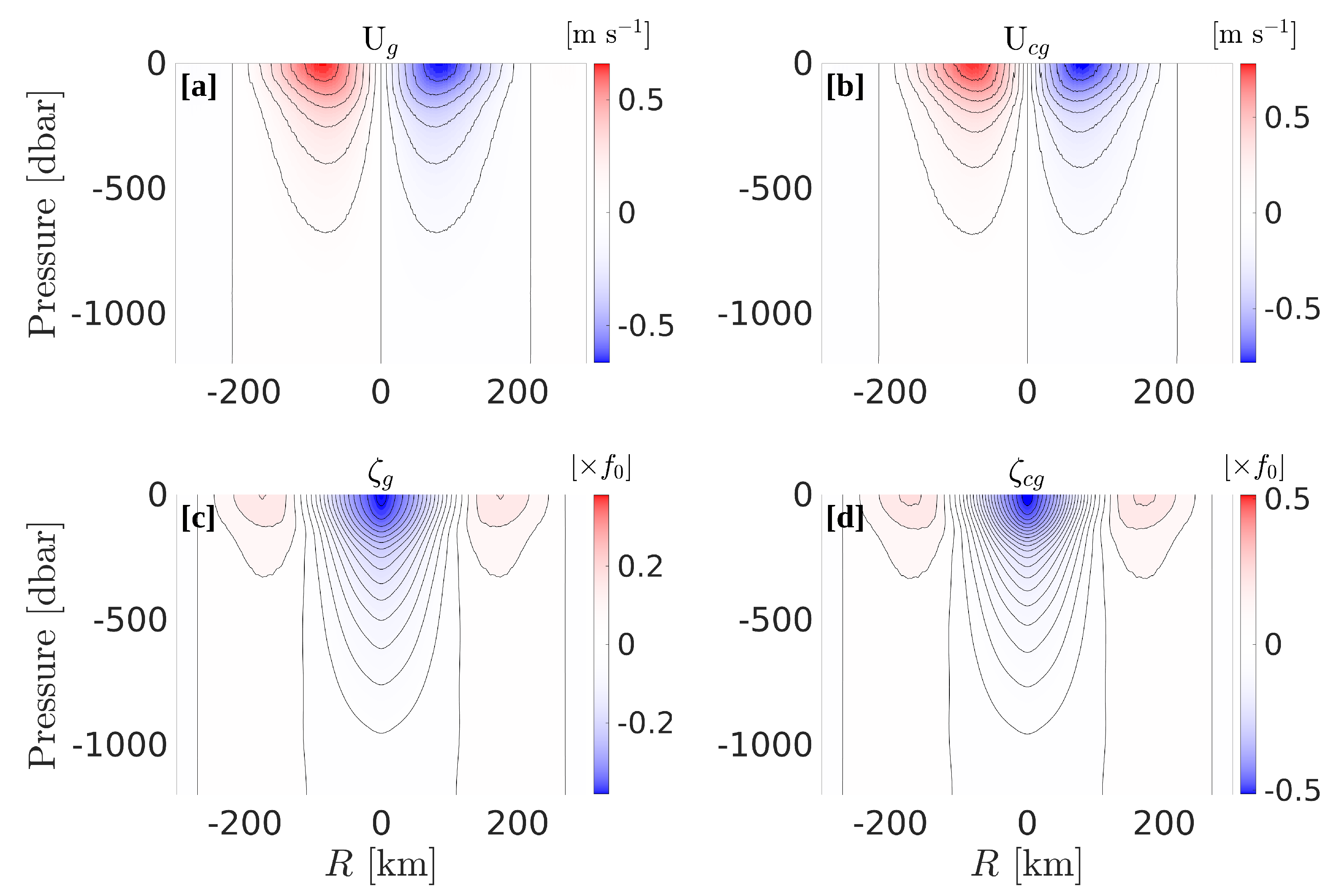 Remotesensing 14 04174 g012 550