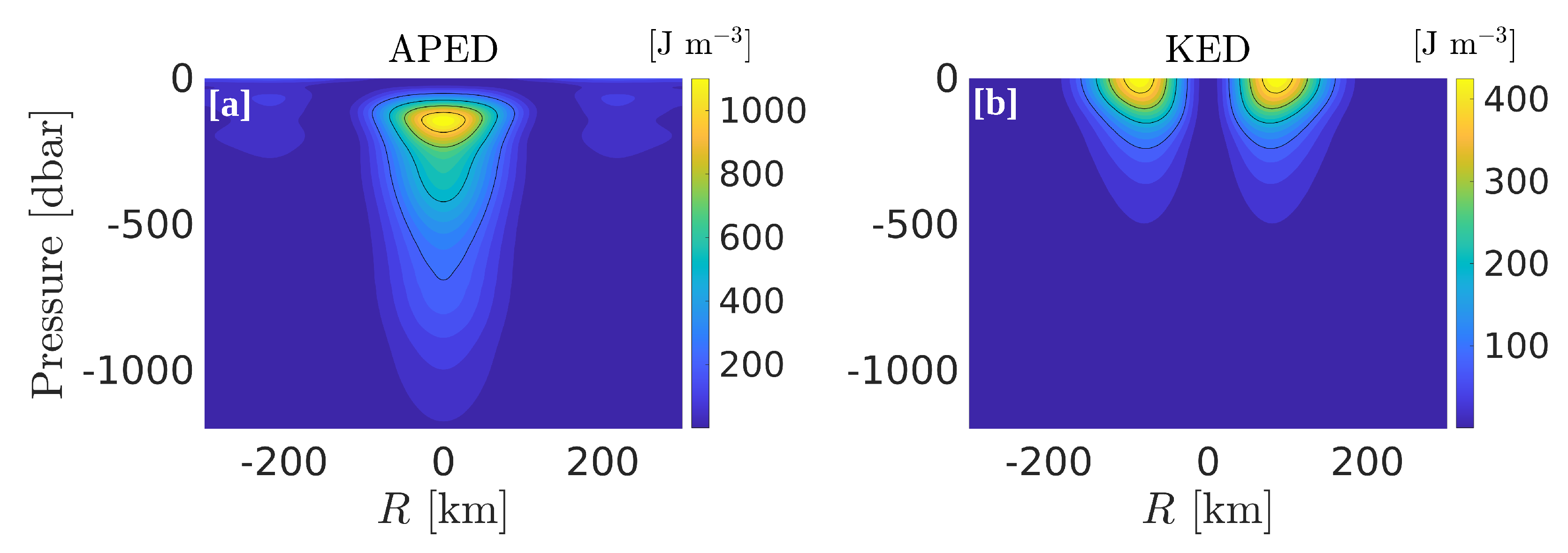 Remotesensing 14 04174 g014 550
