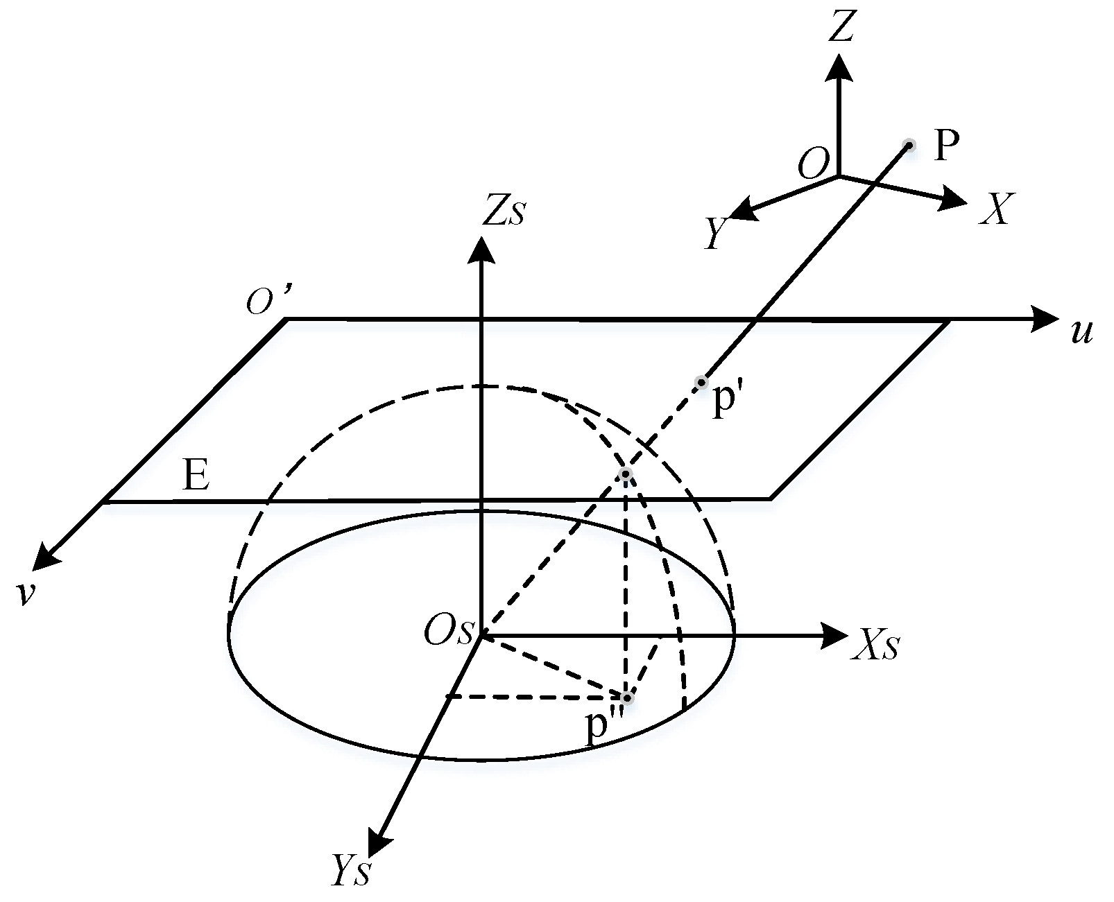 Remotesensing 14 04175 g002 Remotesensing 14 04175 g002