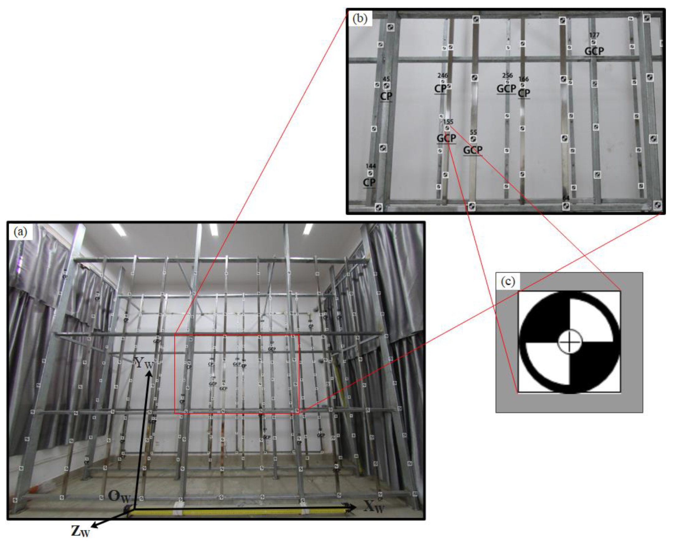 Remotesensing 14 04175 g005 Remotesensing 14 04175 g005