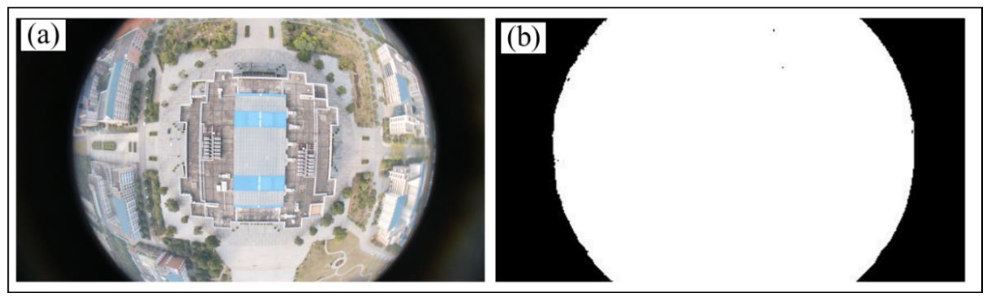 Remotesensing 14 04175 g013 Remotesensing 14 04175 g013