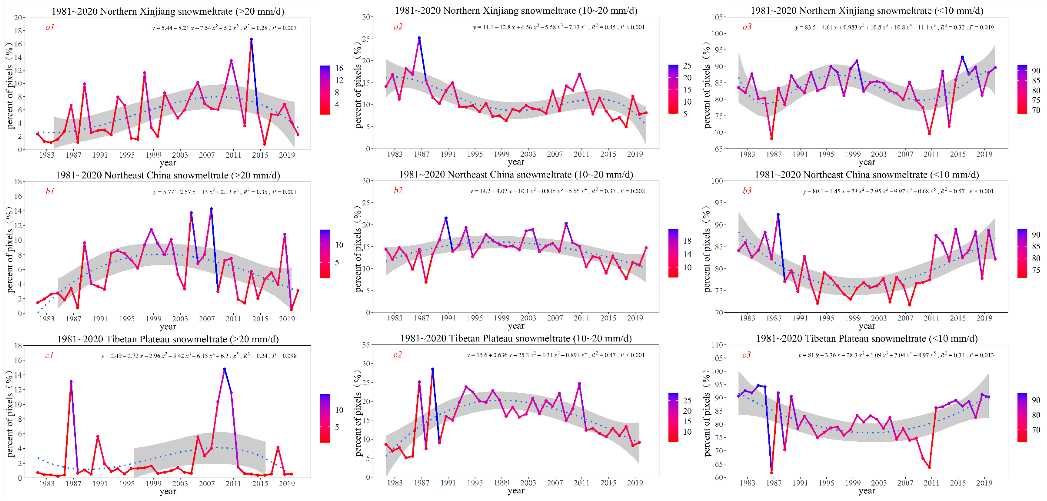 Remotesensing 14 04176 g005 550