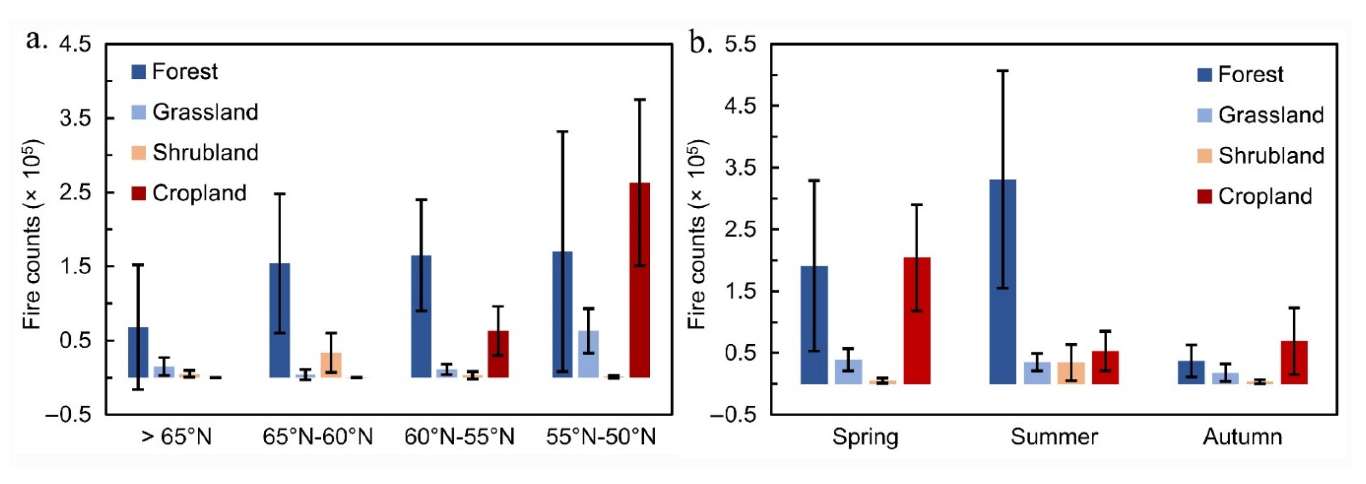 Remotesensing 14 04180 g004 550