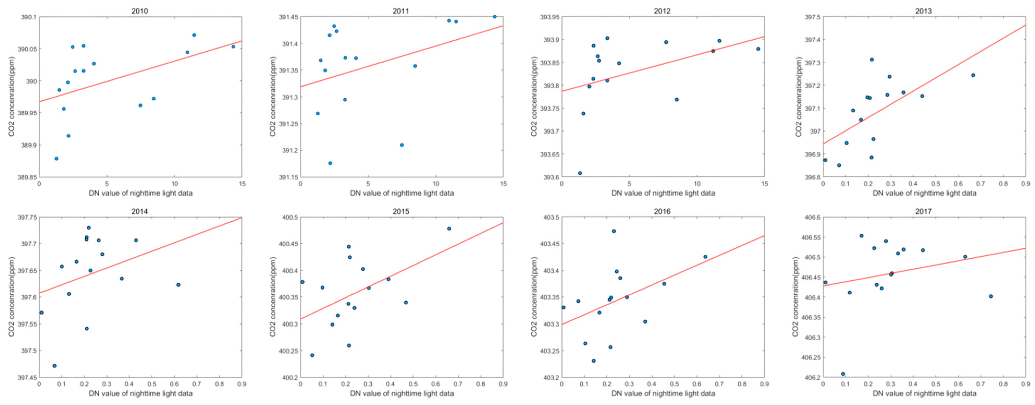 Remotesensing 14 04181 g0a1