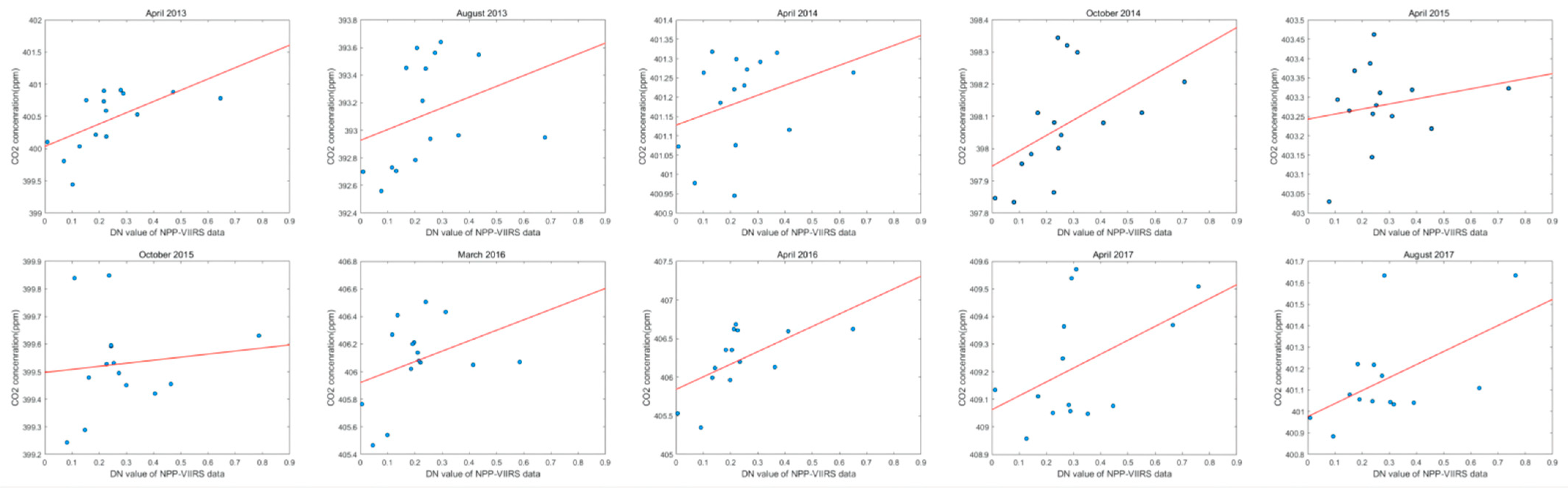 Remotesensing 14 04181 g0a2