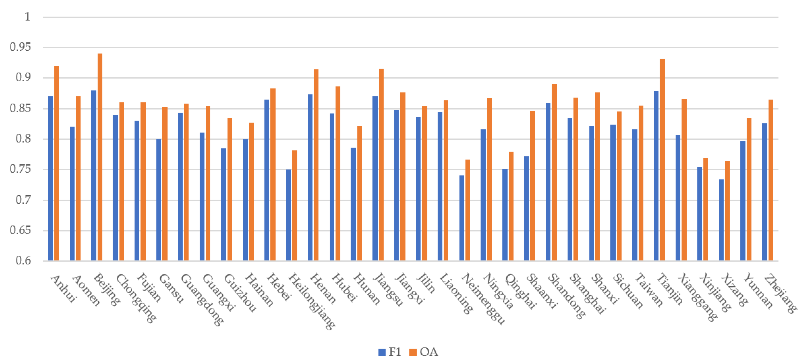 Remotesensing 14 04182 g014